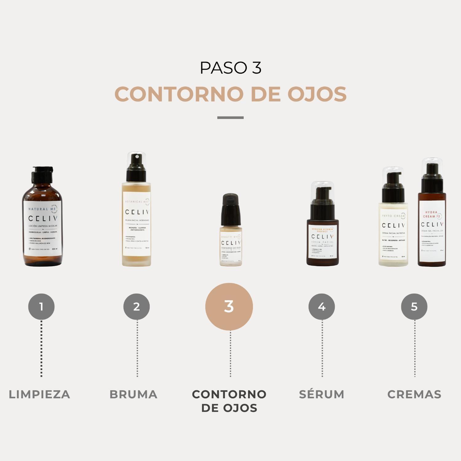 Contorno Ojos Antiojeras Antiarrugas Beauty Eyes 15ml-6