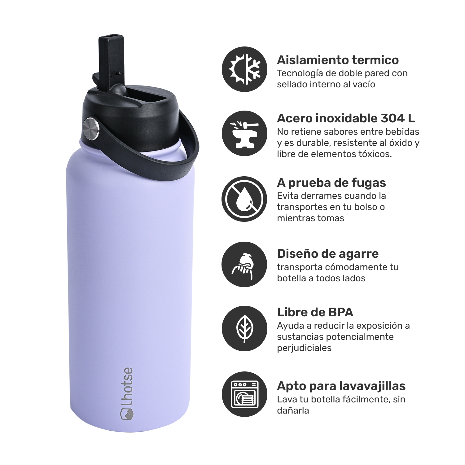 Botella Térmica Insulada Lhotse Hydro 960ml Lila-1