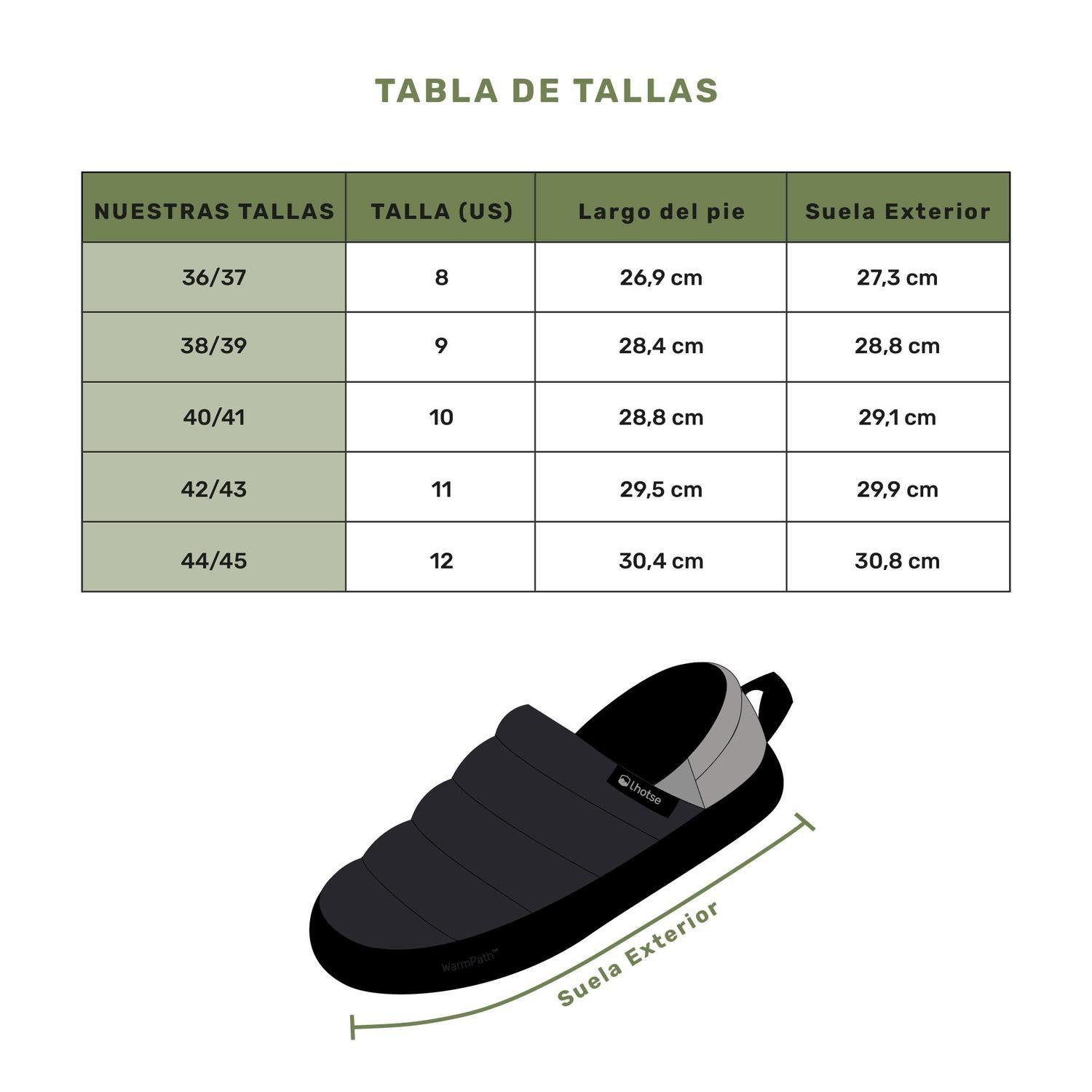 Pantuflas Térmicas Cloudfit Outdoor Suela WarmPath-7
