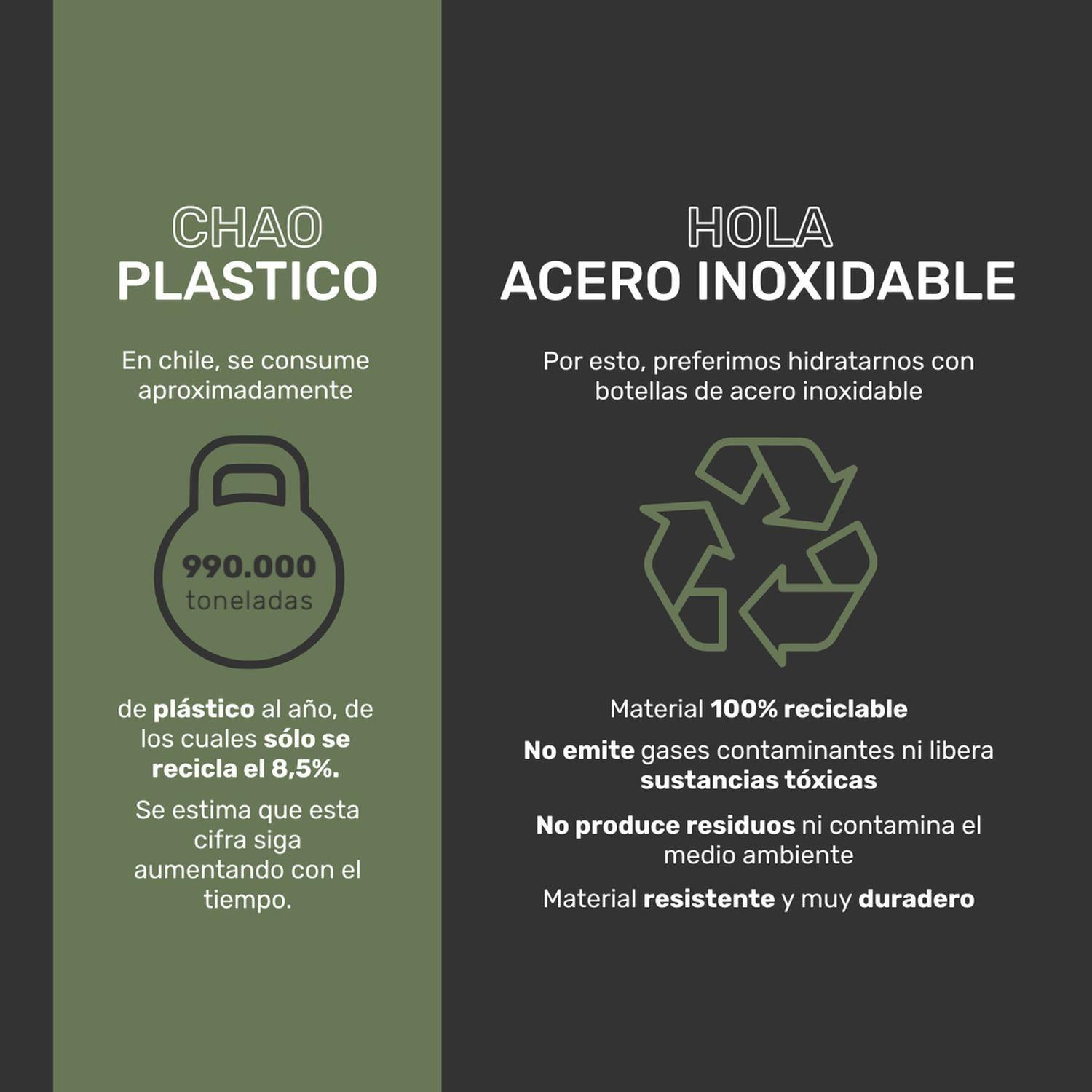 Botella Térmica Hydro Verde 960ml + 2 Tapas Lhotse-7