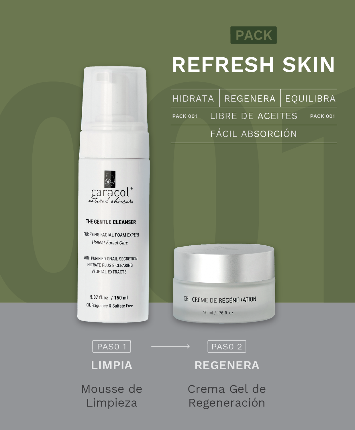 Pack Hombre - Refresh Skin Caracol Natural Skincare-2