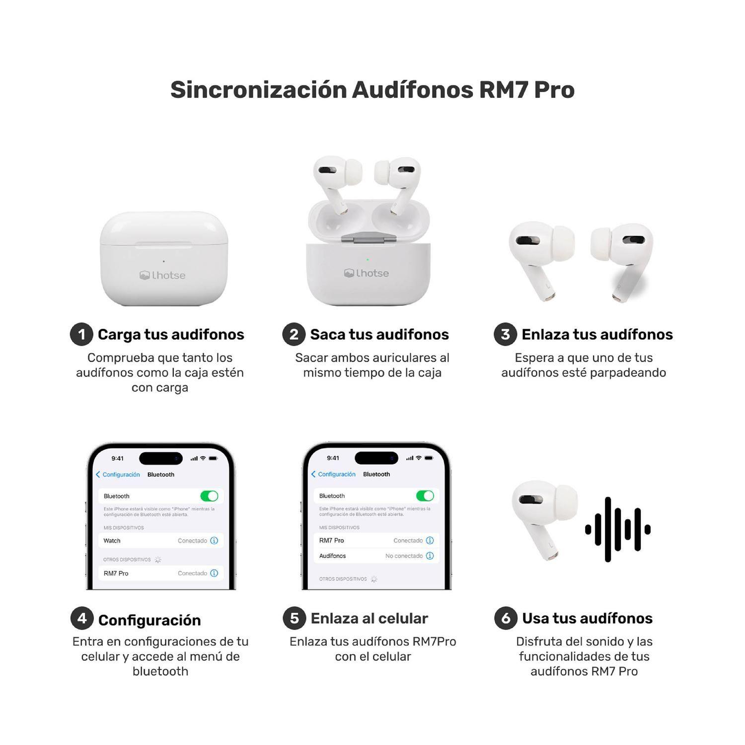 Audífonos Lhotse RM7 Pro Inalámbrico Blanco-7