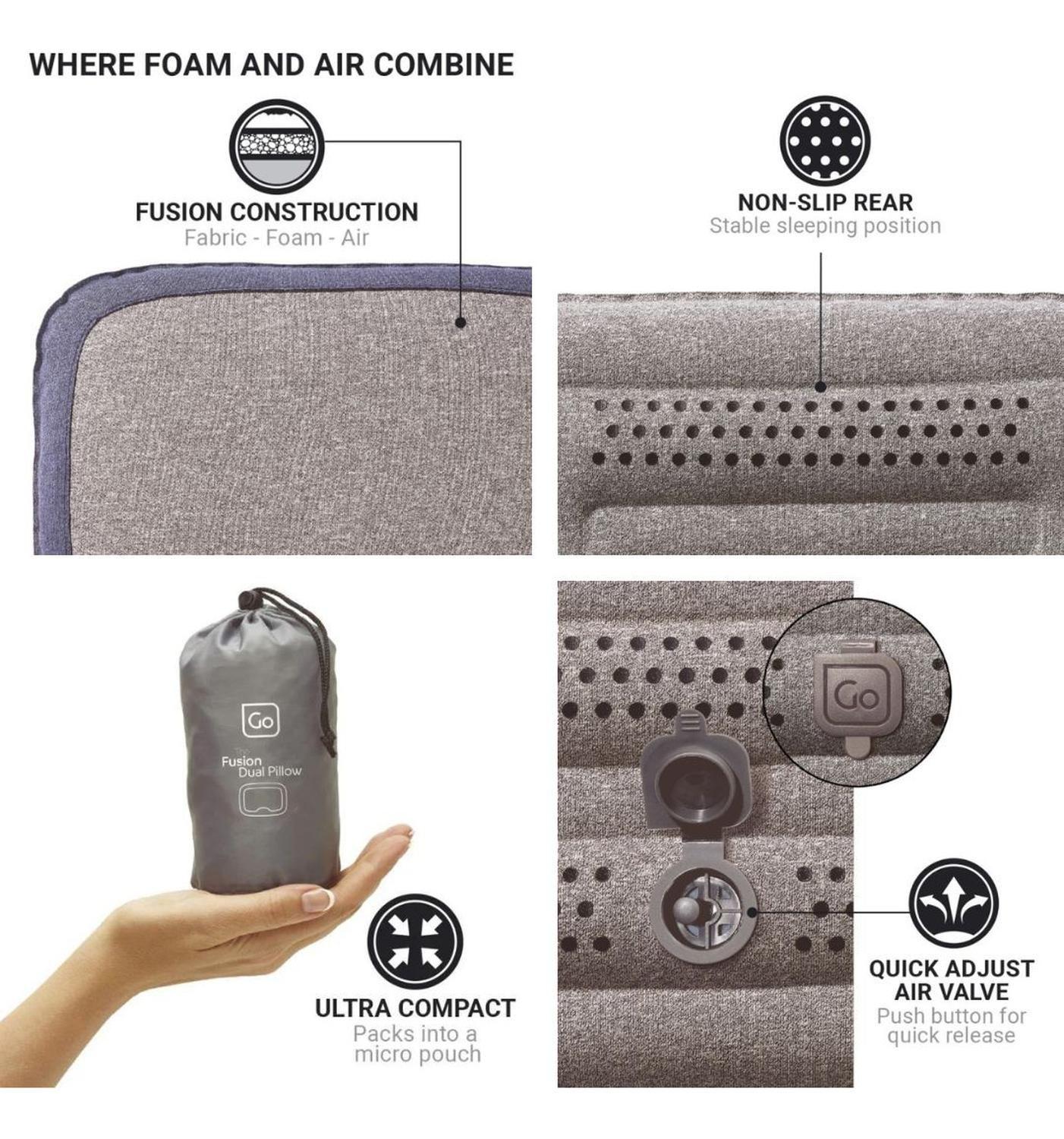 Almohada Fusion Inflable Dual-2