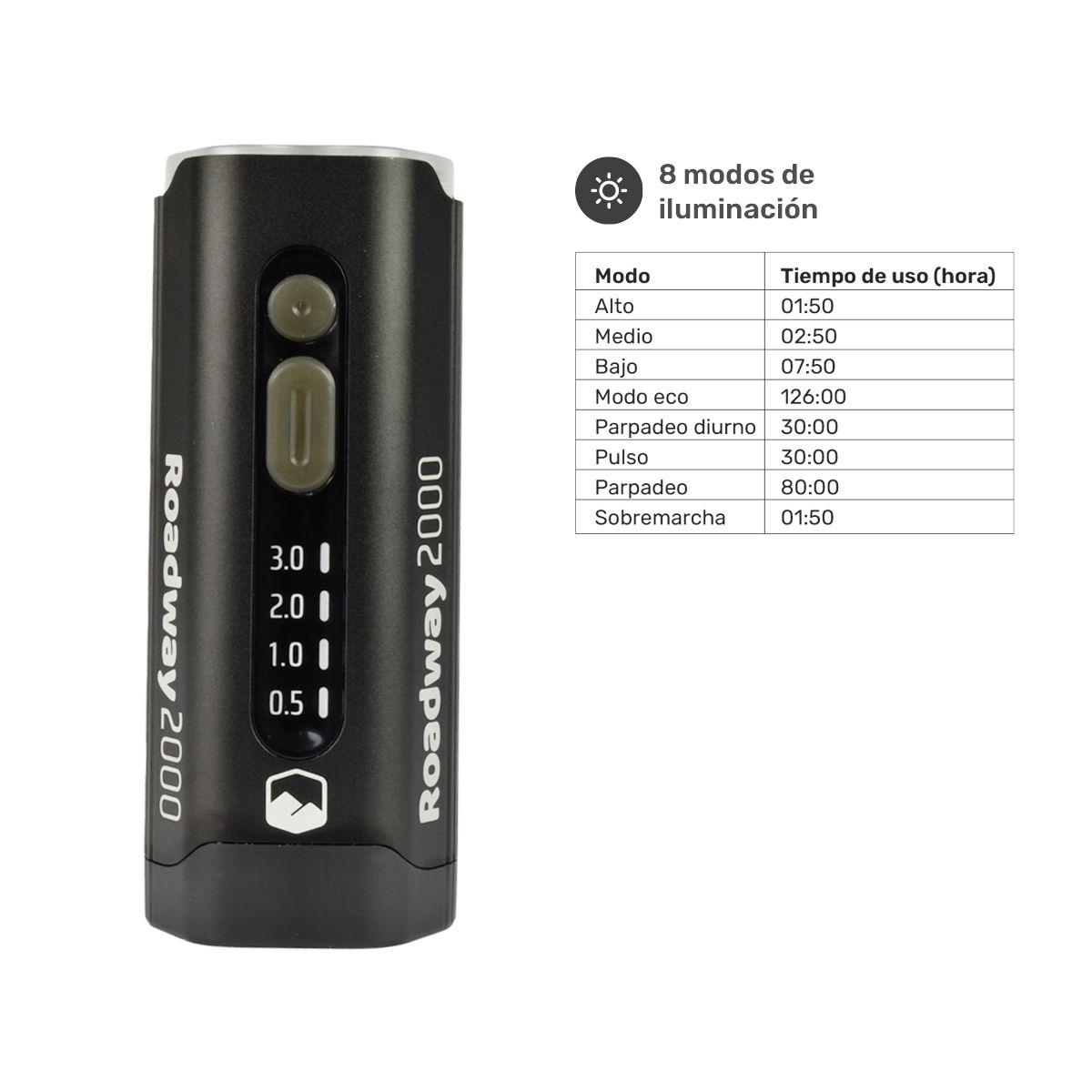 Luz de Bicicleta Foco Delantero Power Up 2000 Lúmenes Lhotse-4