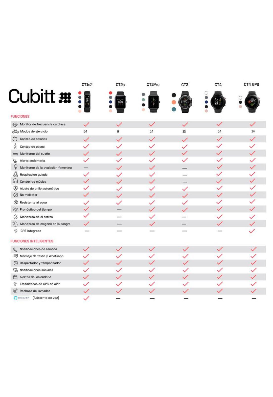 Reloj Cubitt Smart Watch Negro CT1S2-11-2