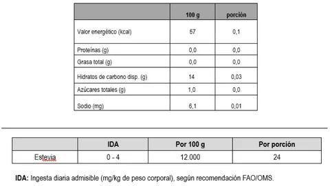 Stevia Liquida Apicola del Alba 150 Ml-1
