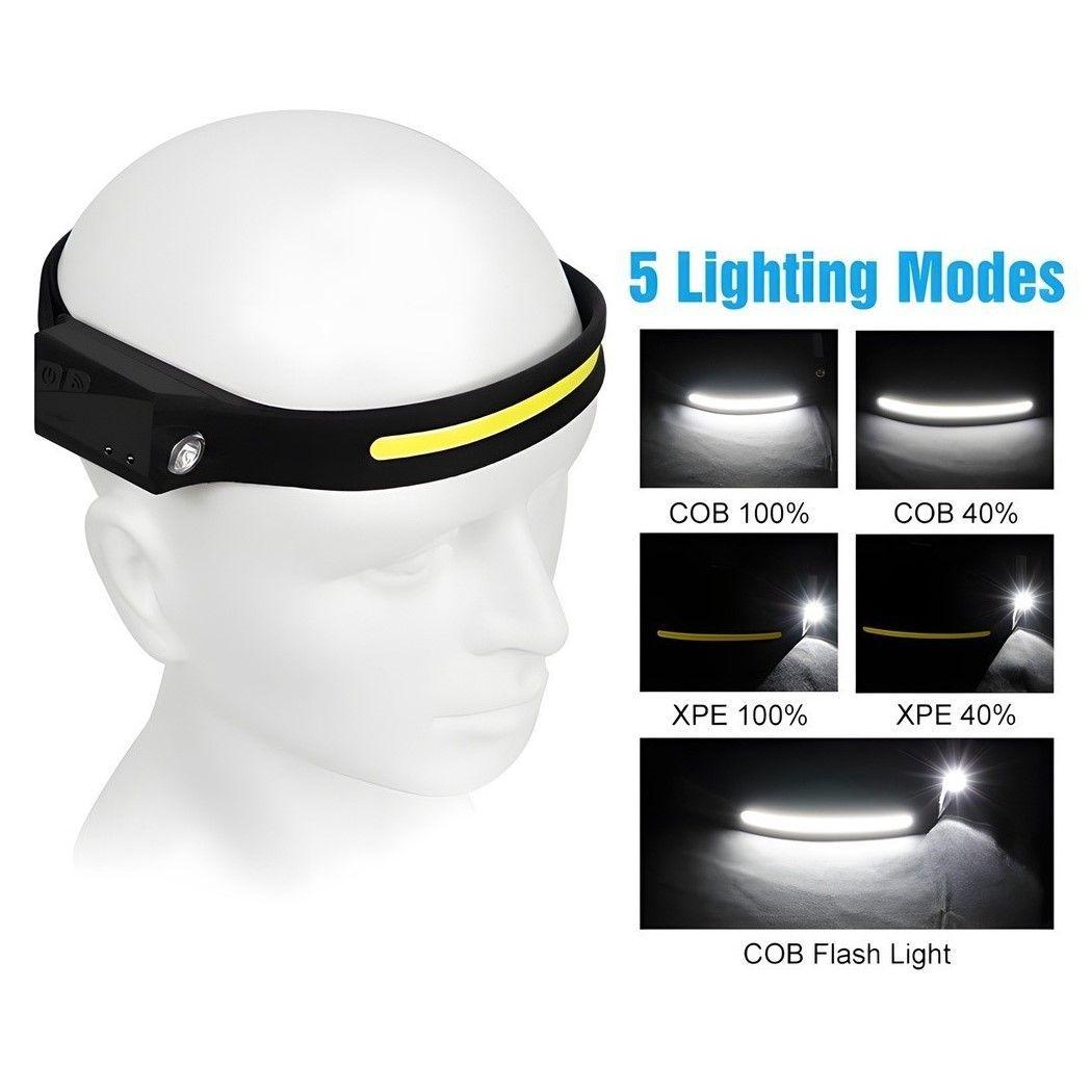 Linterna Cintillo Banda LED COB+XPE Recargable Sensor YT200-1