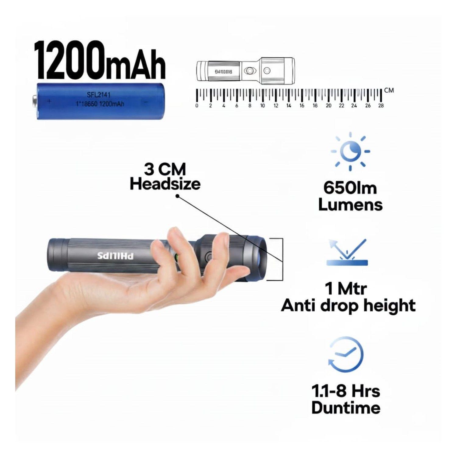 Linterna Recargable 15W USB-C 650 lm SFL2141/56 Philips-3