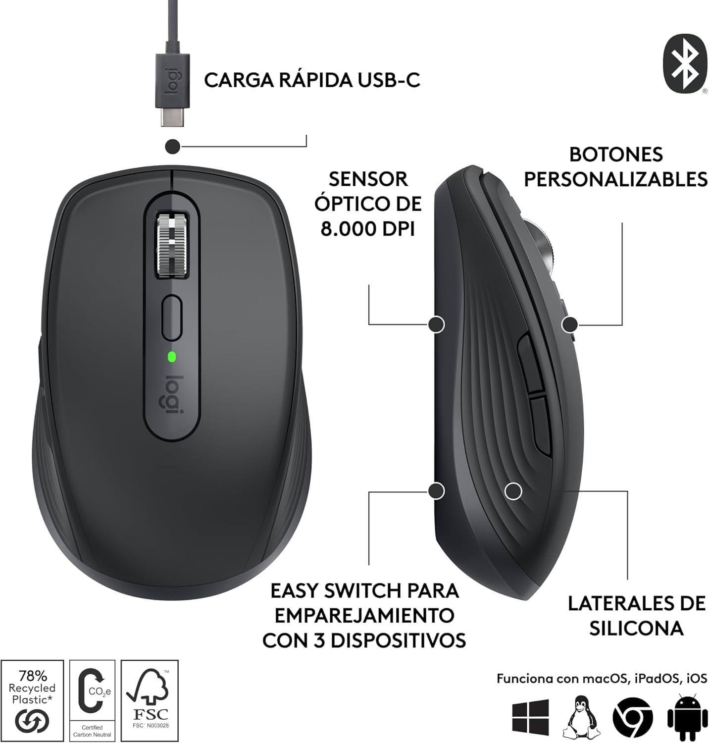 Logitech MX Anywhere 3S inalámbrico-1