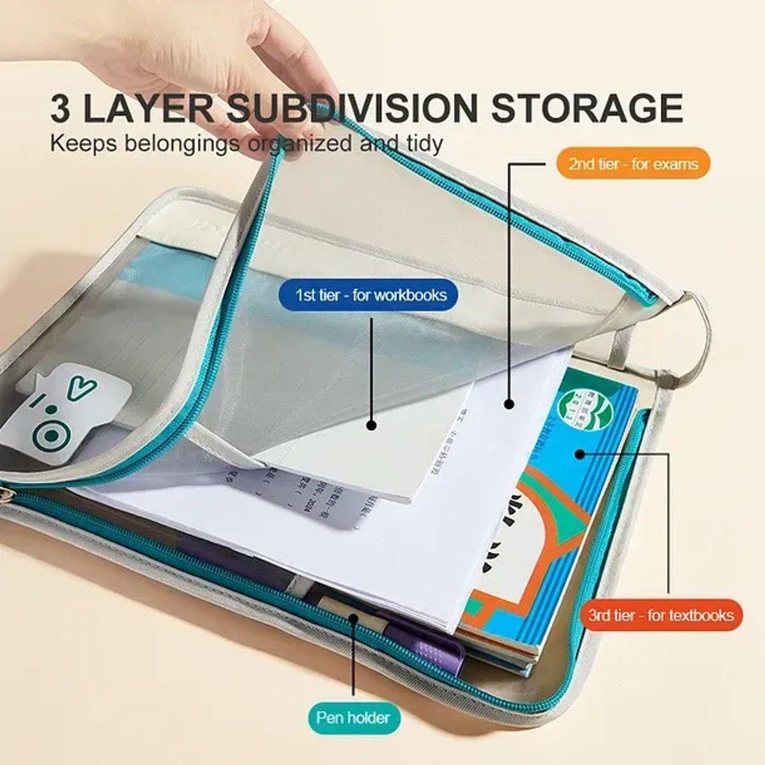 Organizador De Documentos Funda Tamaño A4 Con Cierre Mideer-2