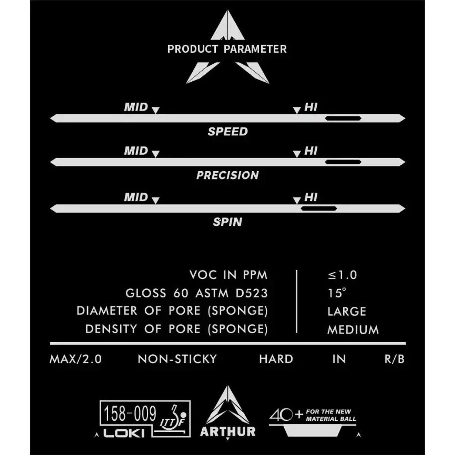 Goma Profesional Tenis De Mesa Ping Pong  Loki Arthur Europa-4