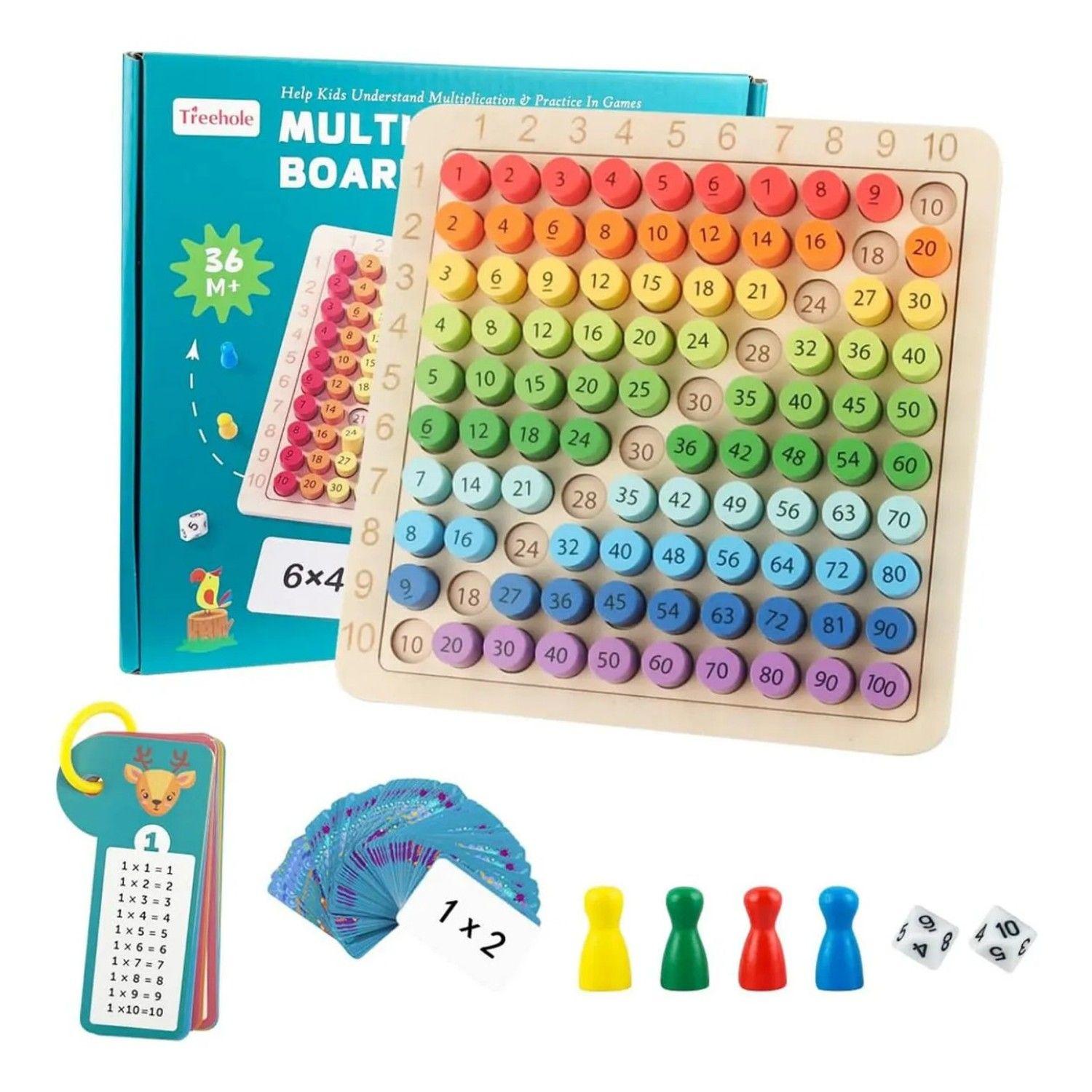 Tablero De Multiplicar Juego Educativo Montessori Matemática-0