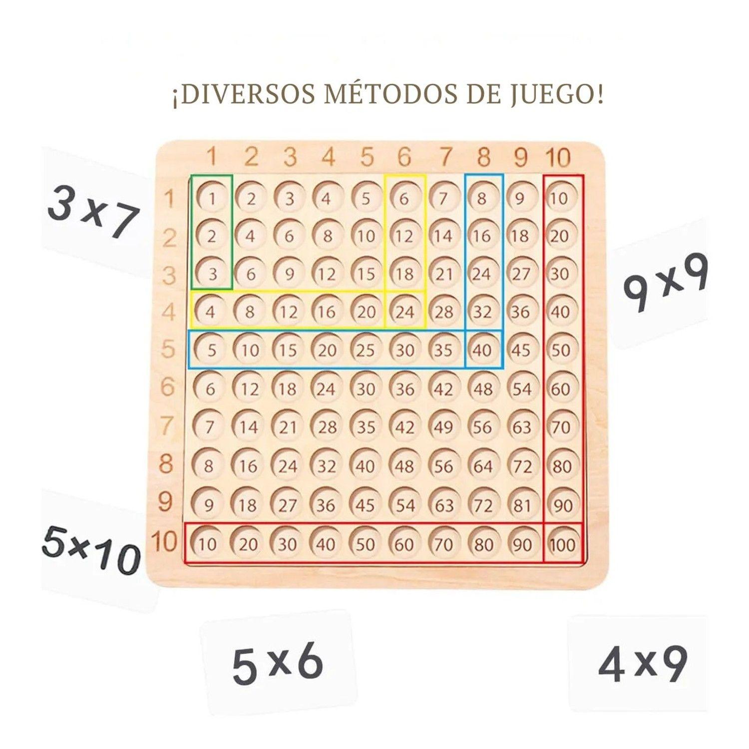 Tablero De Multiplicar Juego Educativo Montessori Matemática-1