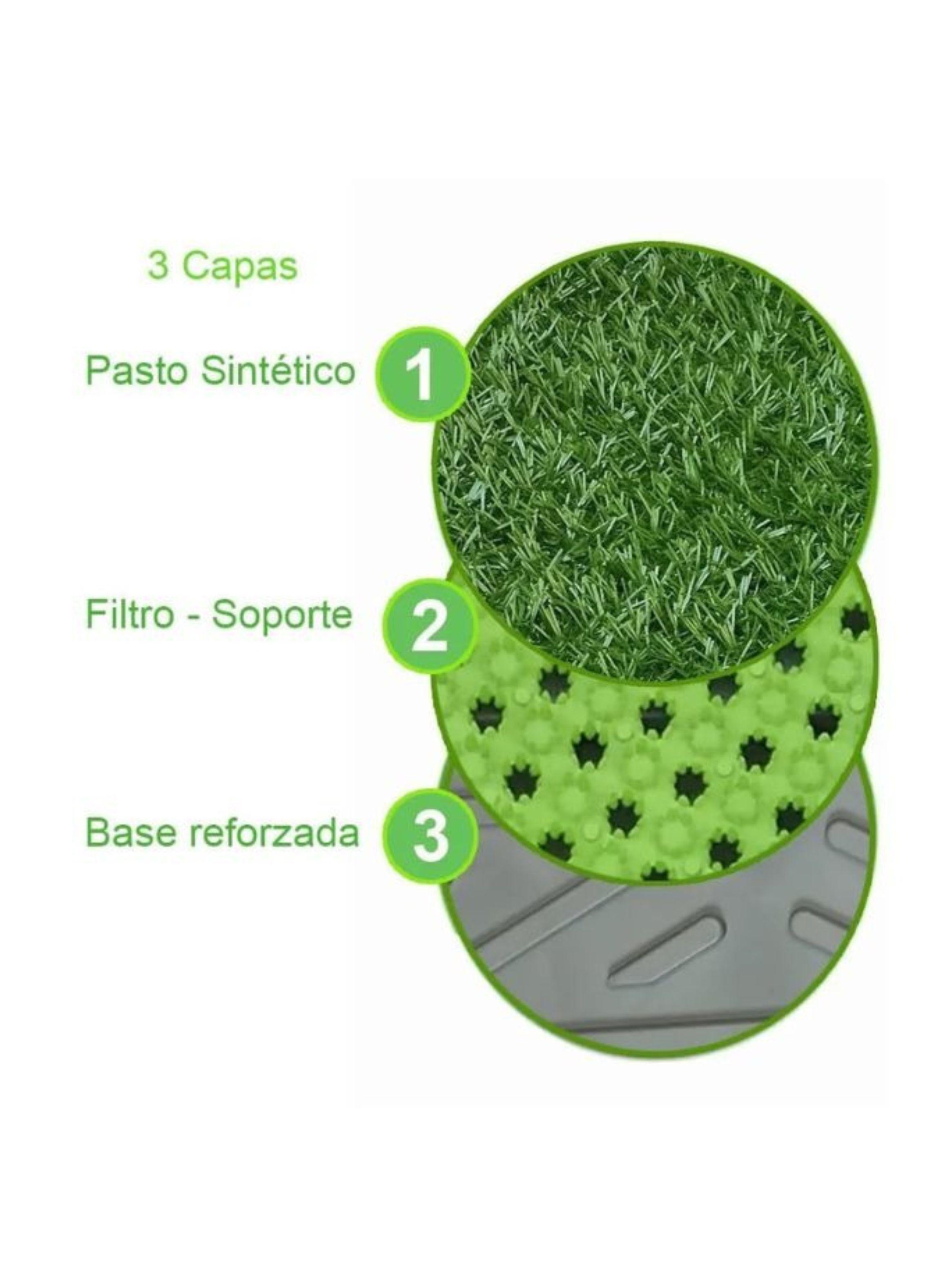 Baño Entrenador De Mascotas Pasto Artificial Talla S-3