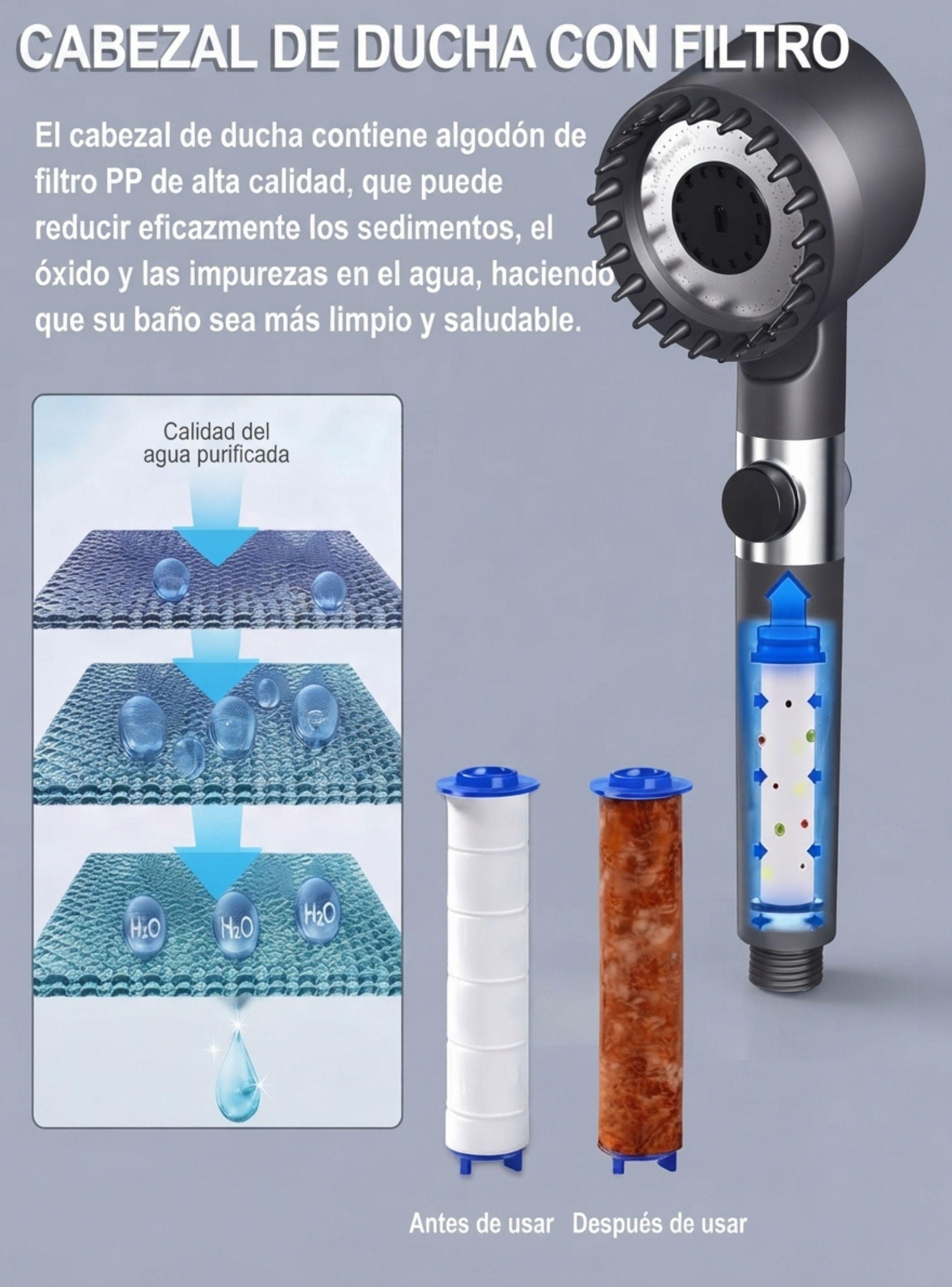 Cabezal Ducha Turbo Alta Presión 4 Modos Filtro Masajeador Con Manguera Gris -3