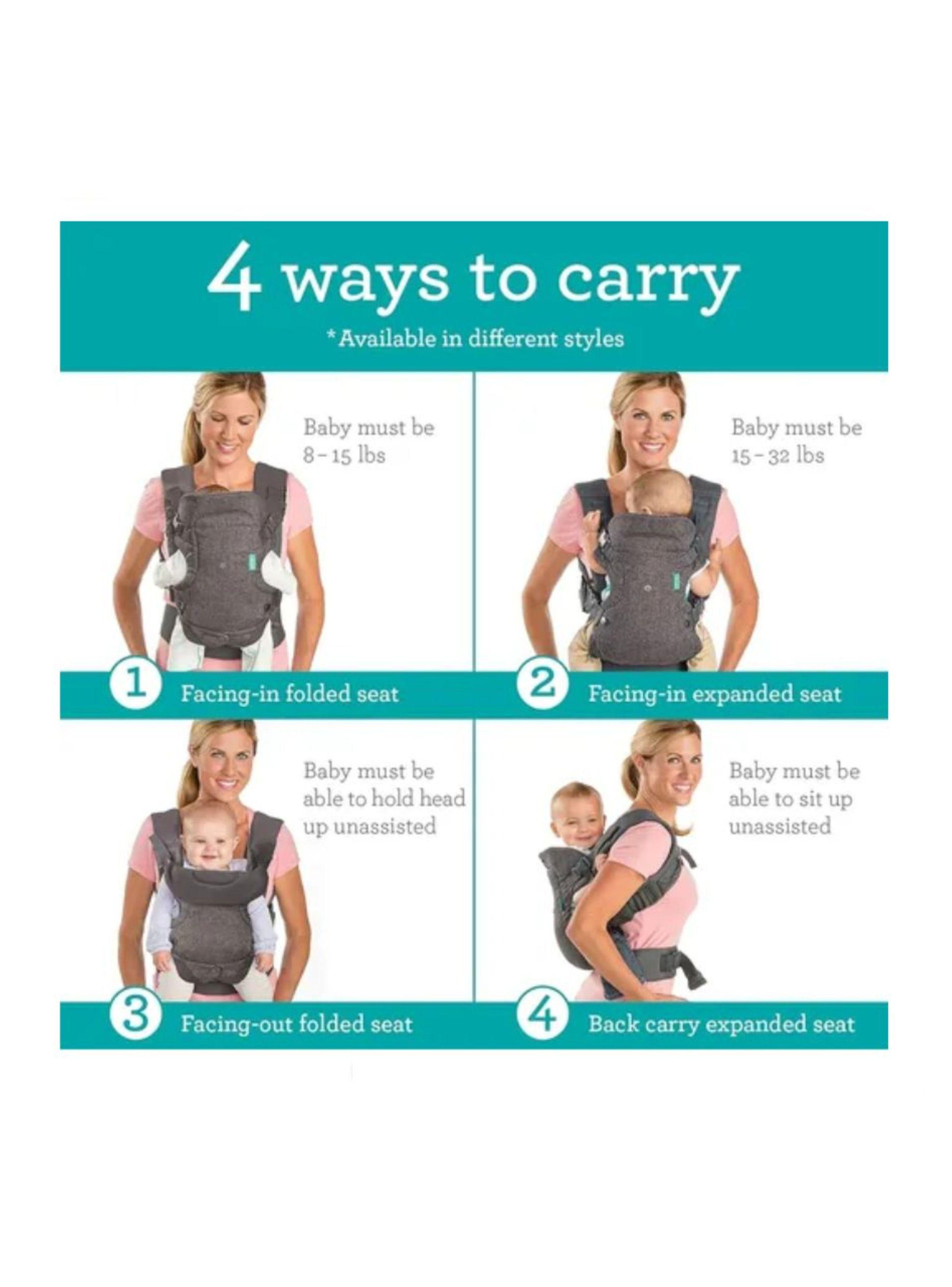 Portabebés Multiuso Ergonómico 4 En 1-4