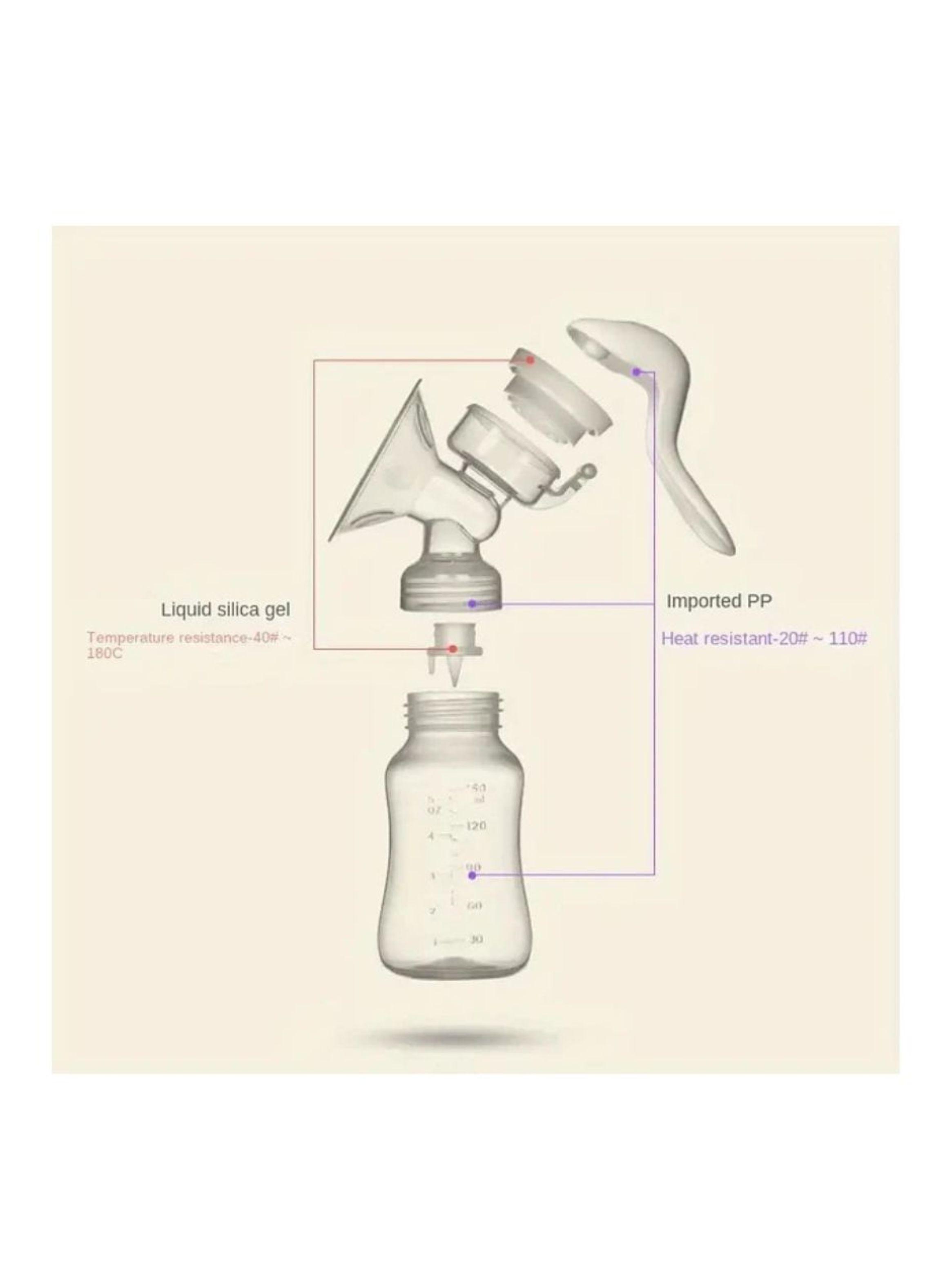 Extractor De Leche Materna Extractor Manual-2