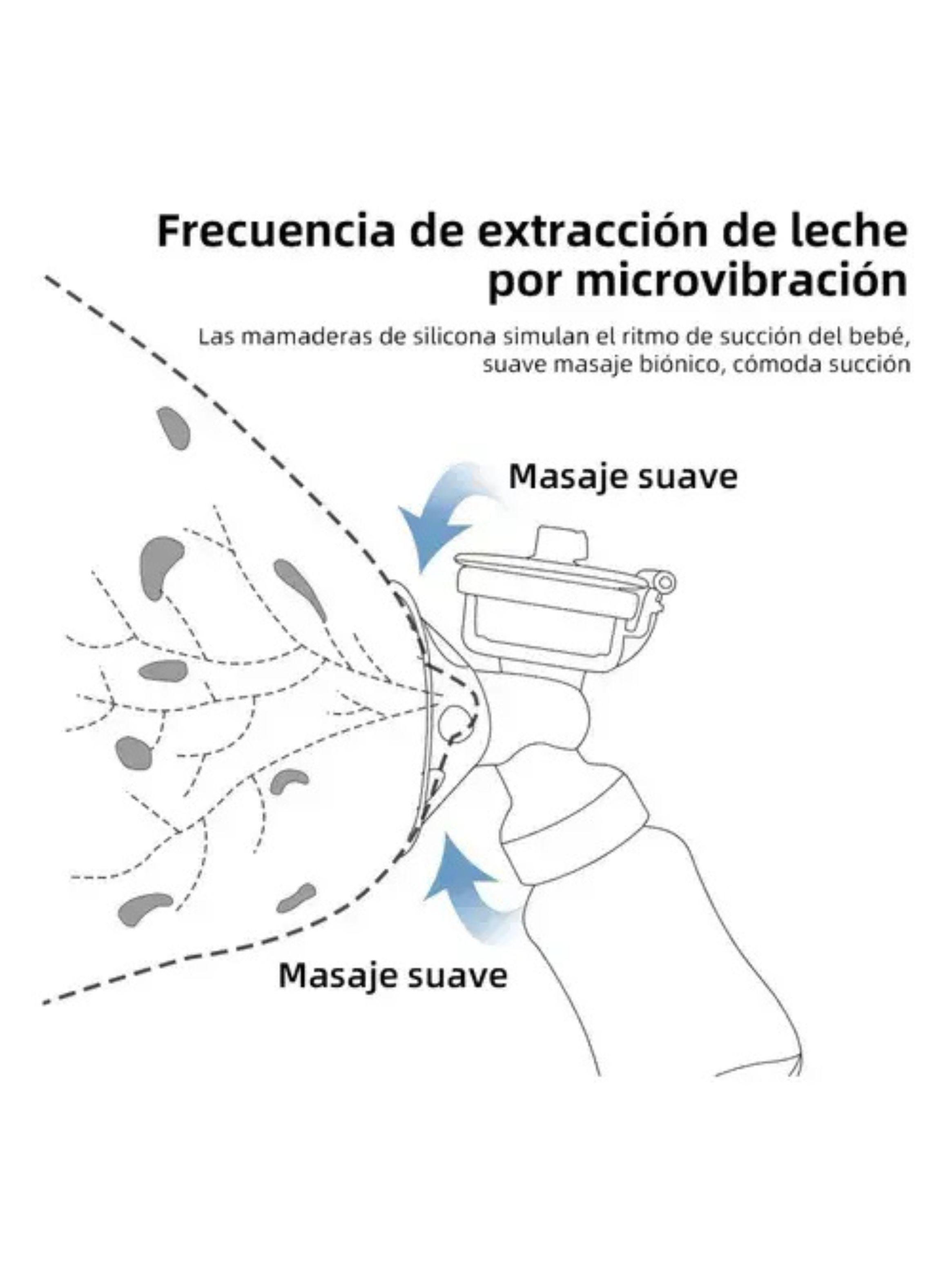 Extractor De Leche Eléctrico Extractor Doble Para Lactancia-4