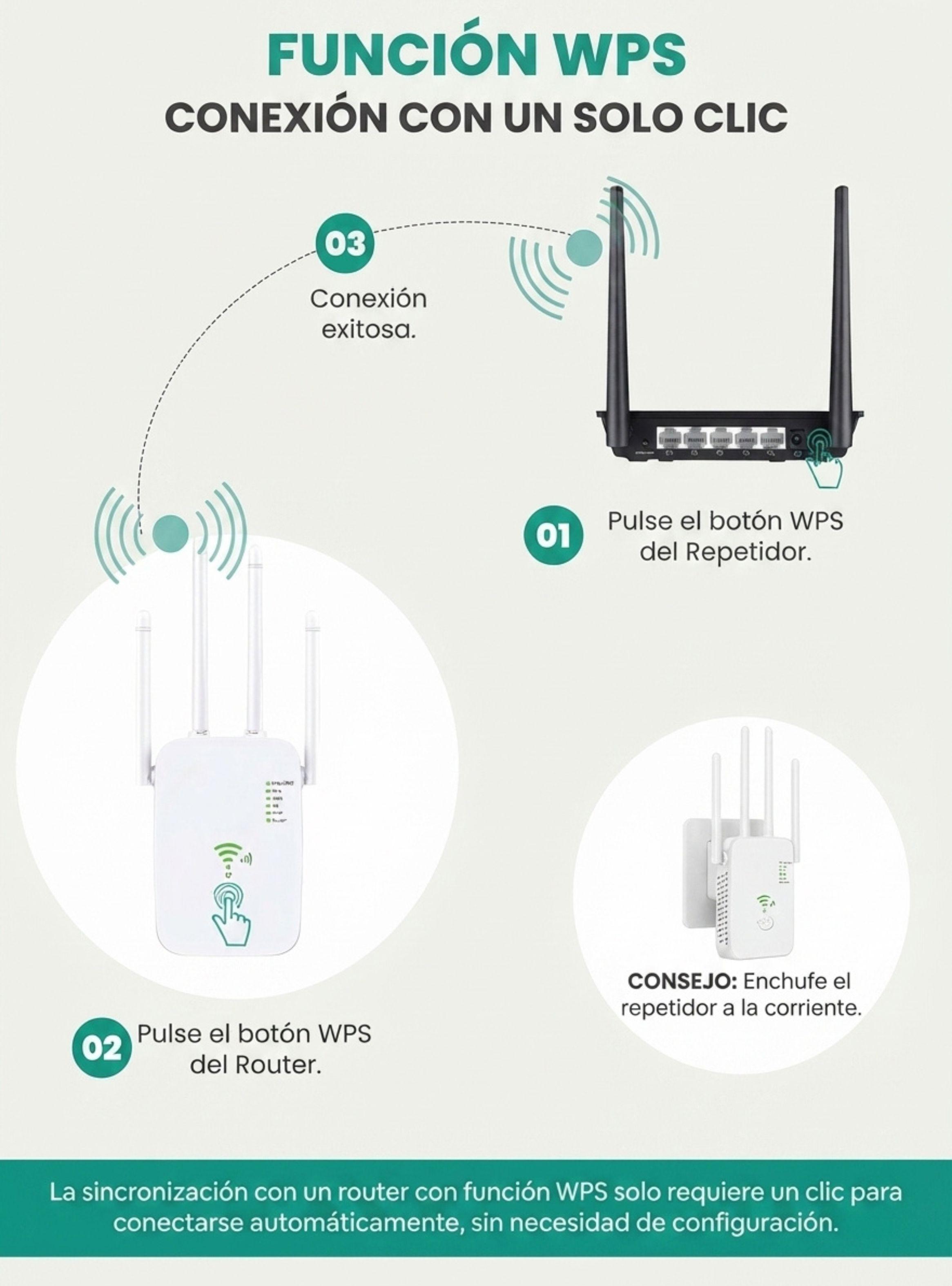 Repetidor Extensor Wifi 4 Antenas 300mbps Amplificador Señal Inalambrico-3