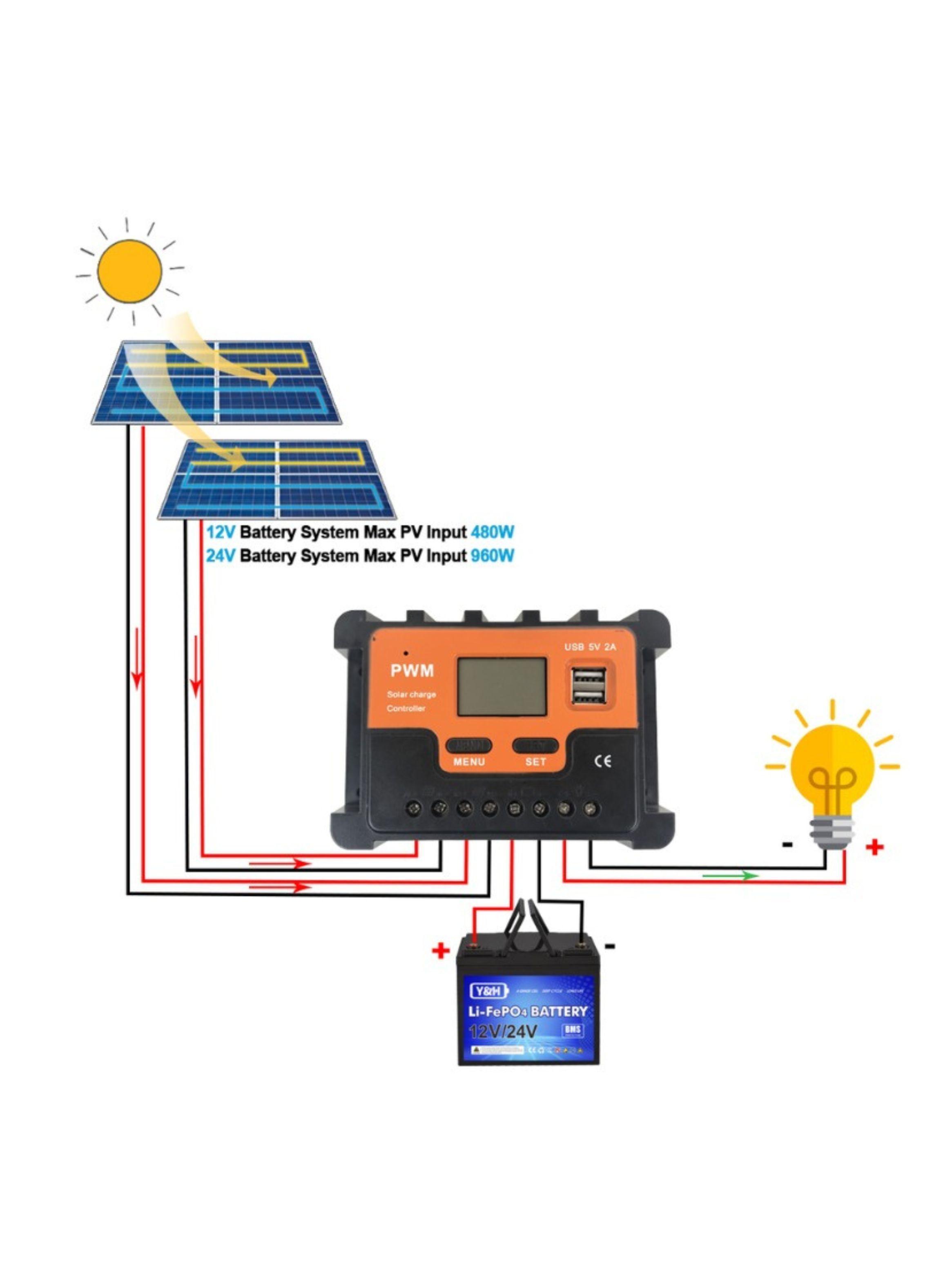 Controlador De Carga Solar Pwm 12v 24v Con Pantalla Lcd Y Usb 5v-3