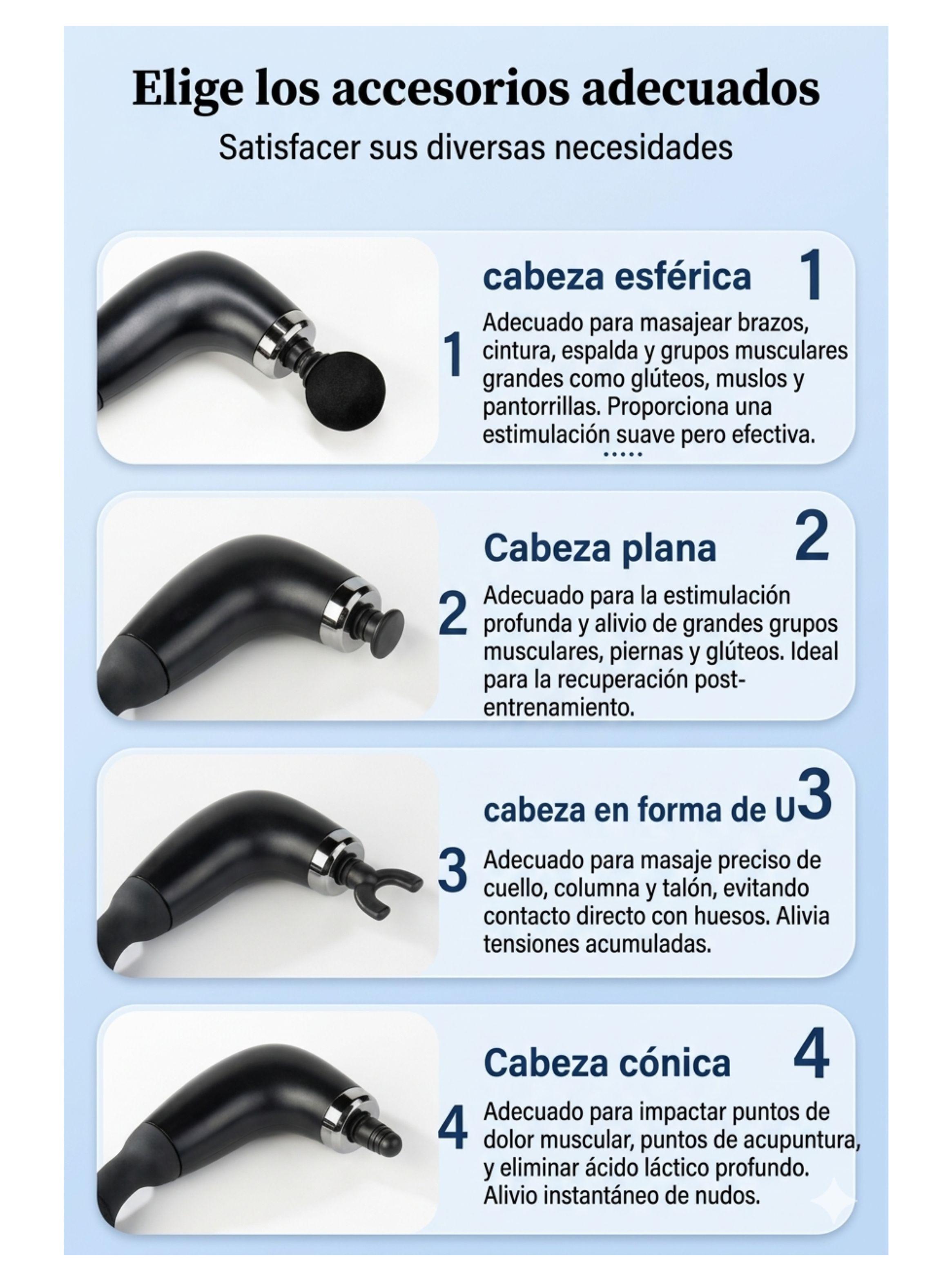 Pistola Eléctrica Masajeador De Espalda Cuerpo Usb-4