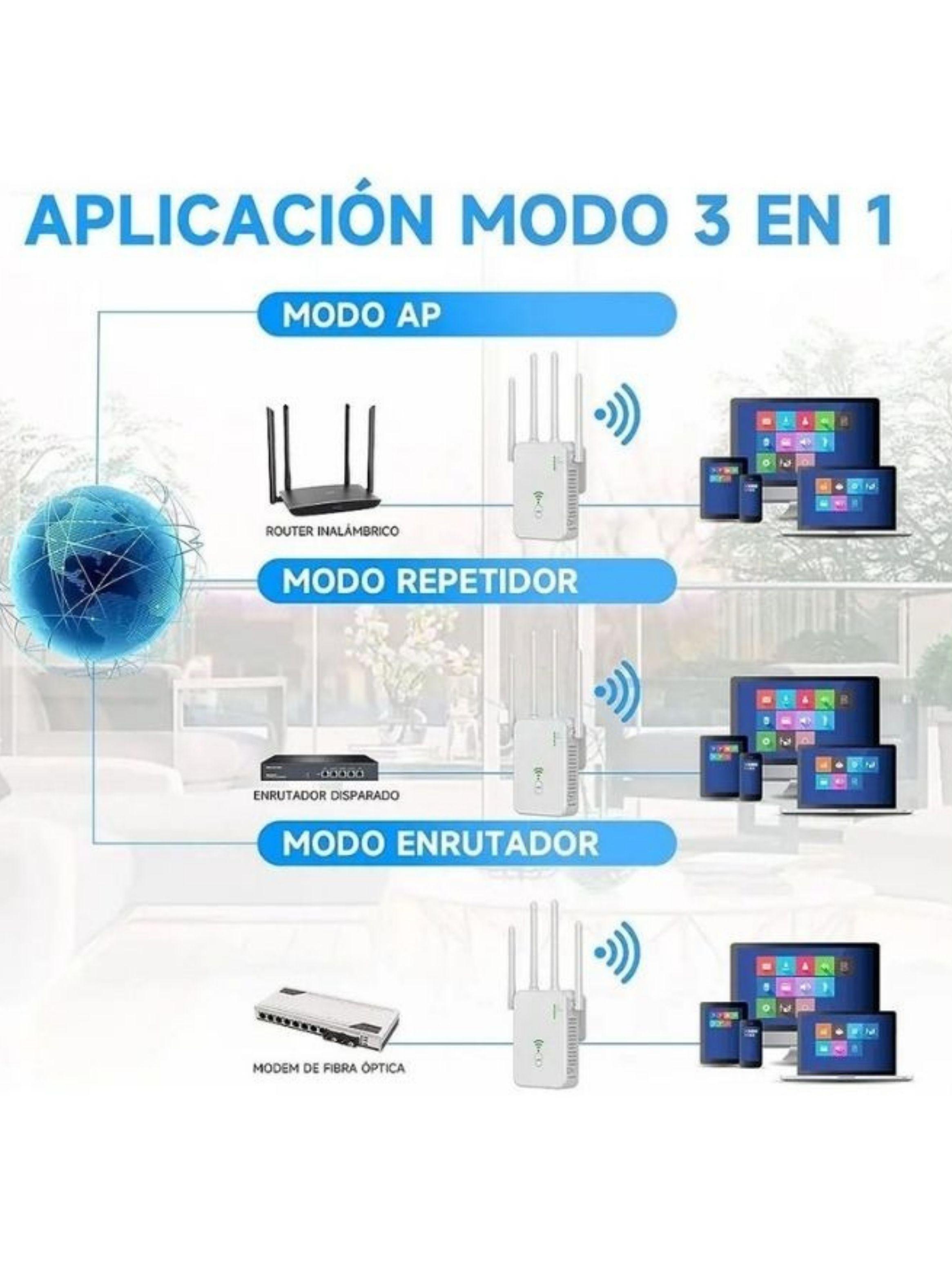 Repetidor Extensor Wifi 4 Antenas 300mbps 3 En 1 Banda 2.4ghz-3
