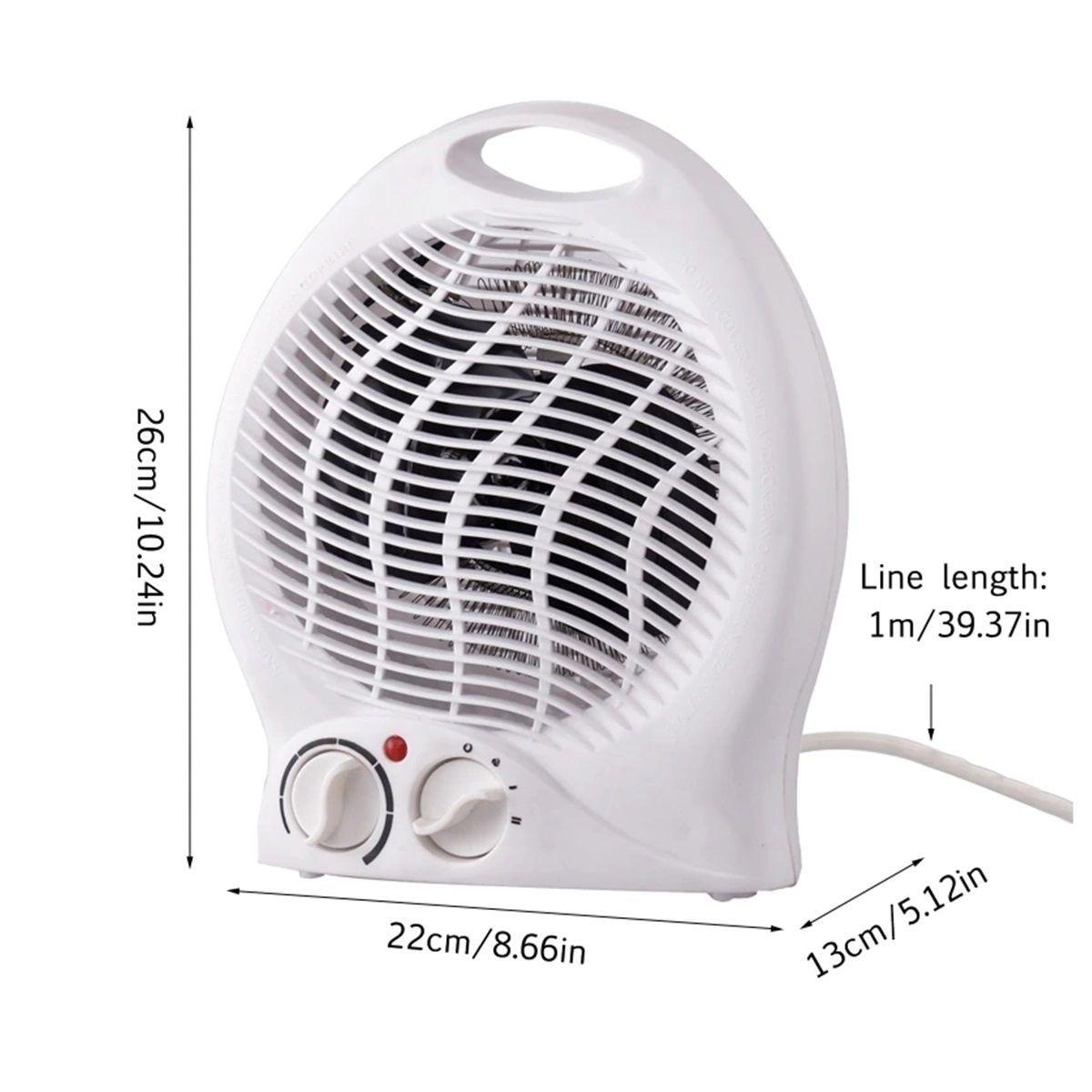 Calefactores Electricos Termoventilador Electrico -2