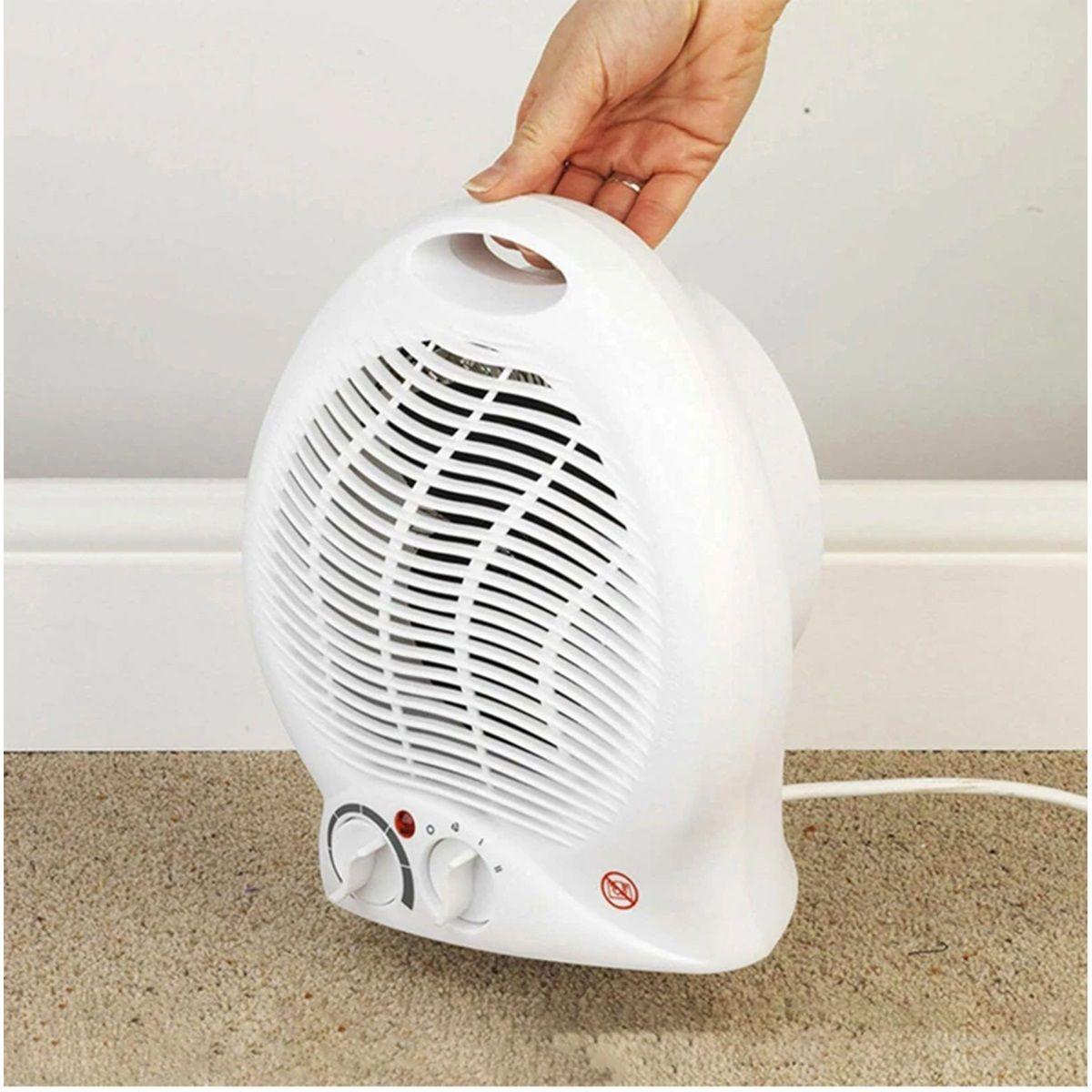 Calefactores Electricos Termoventilador Electrico -3
