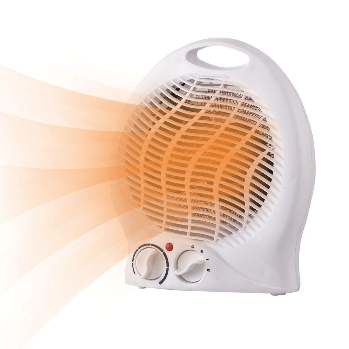 Calefactores Electricos Termoventilador Electrico -0