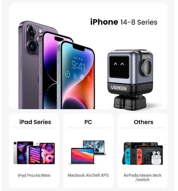 Cargador Multipuerto Rápido 30w Diseño Robot Ugreen-3