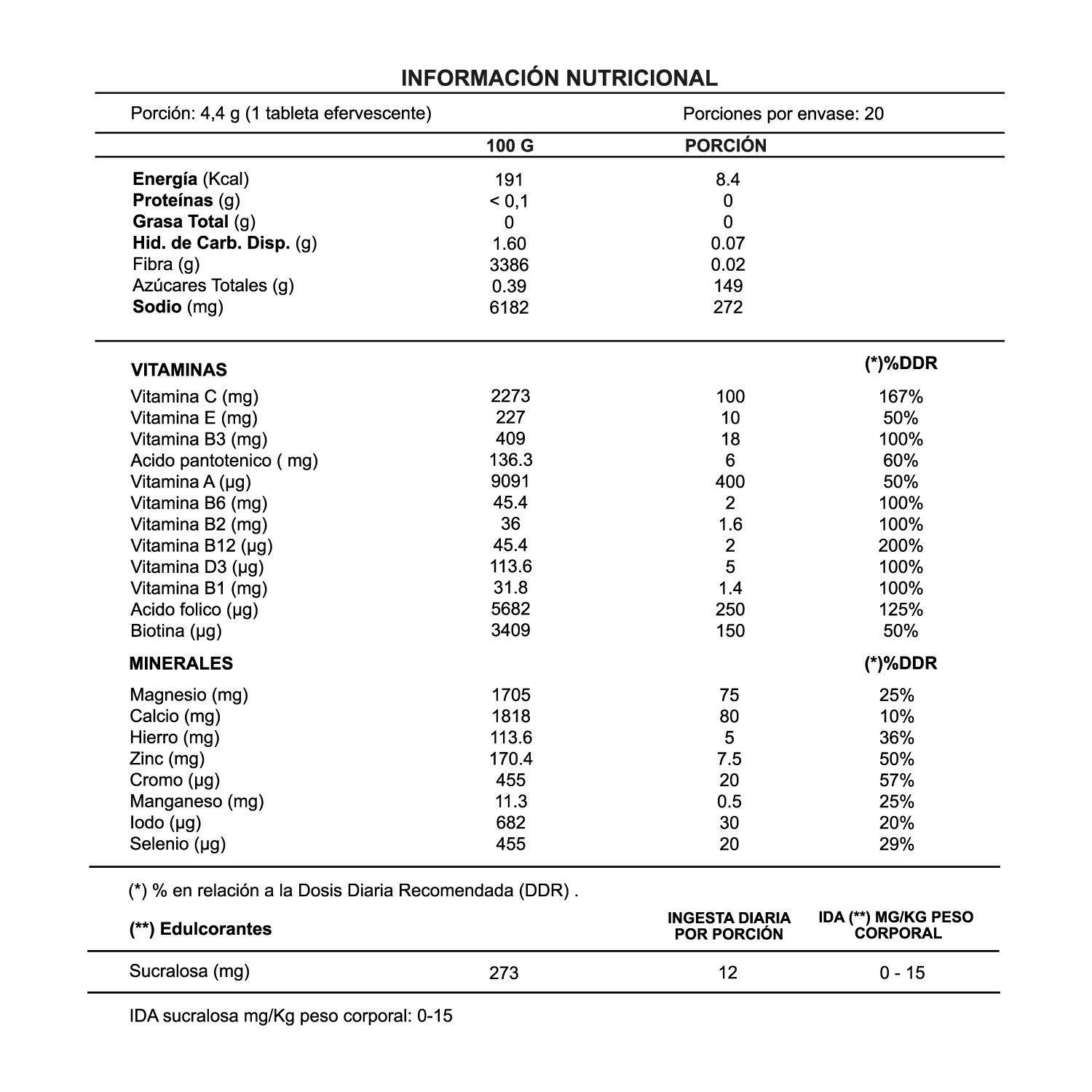 Cranberry Vit C+ Multivitamínico - Minerales Nutrazul 3u-2
