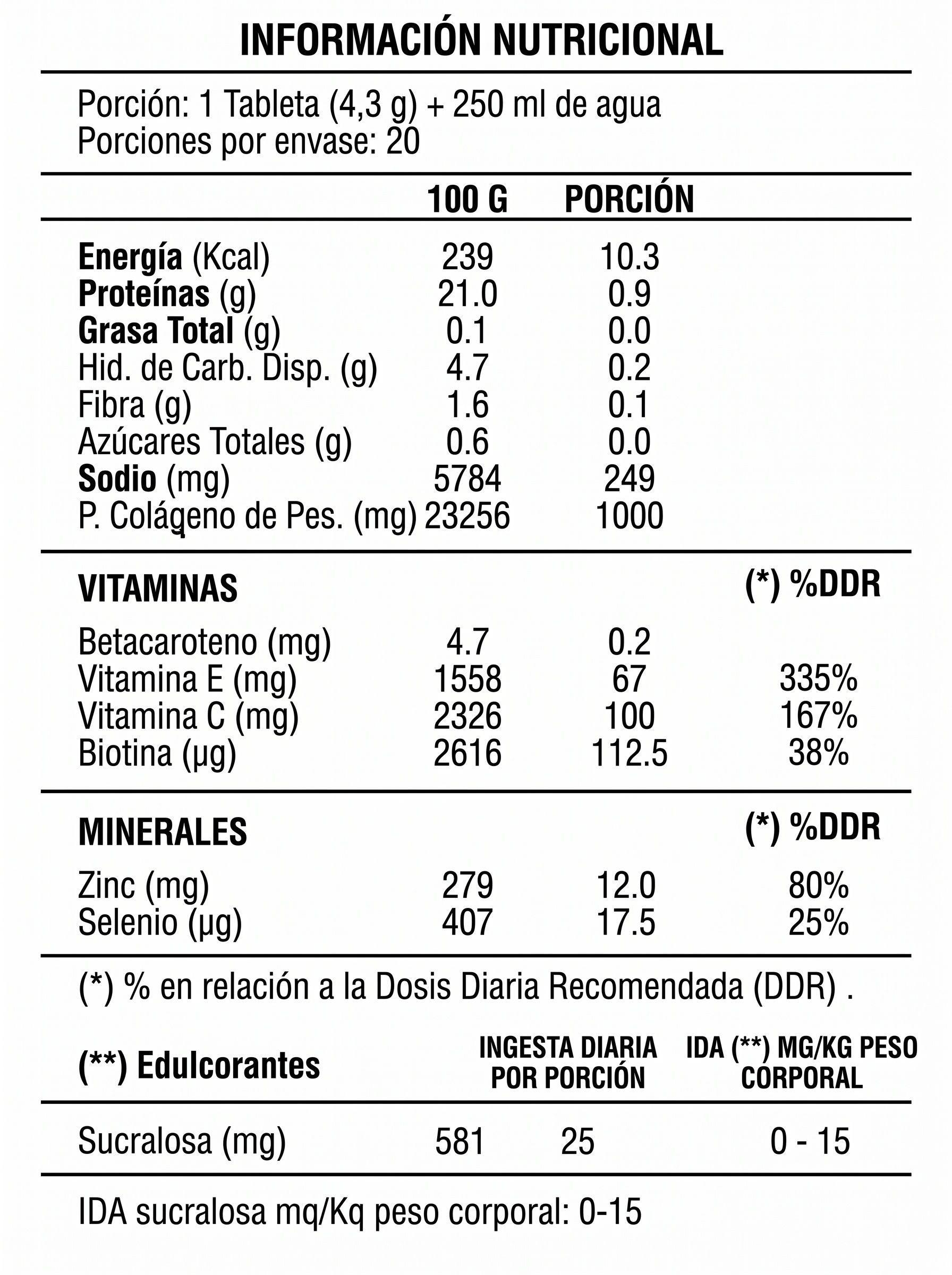 Colágeno 1000 mg (3)+ B-Complex Cápsulas (2) -Pack 5 unidades.-3