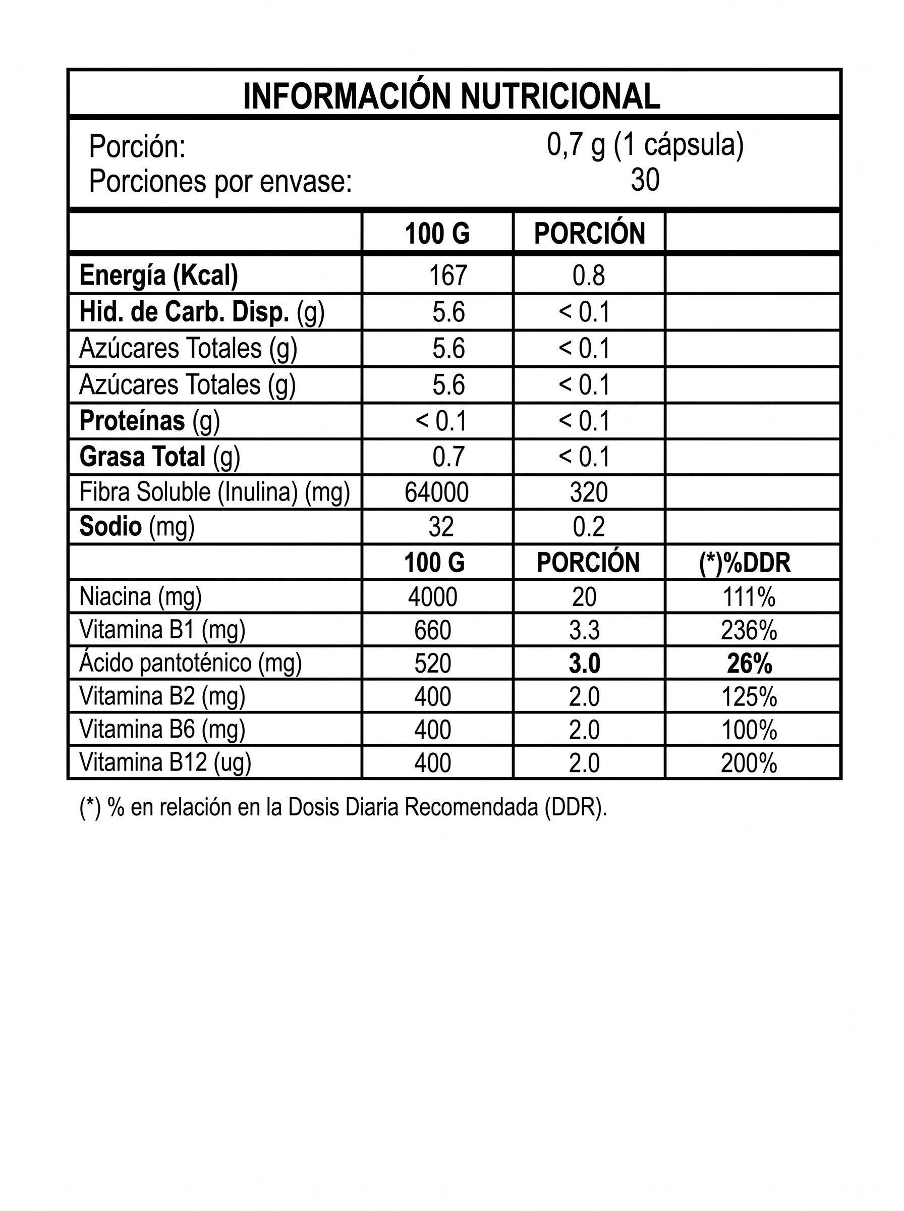 Colágeno 1000 mg (3)+ B-Complex Cápsulas (2) -Pack 5 unidades.-4