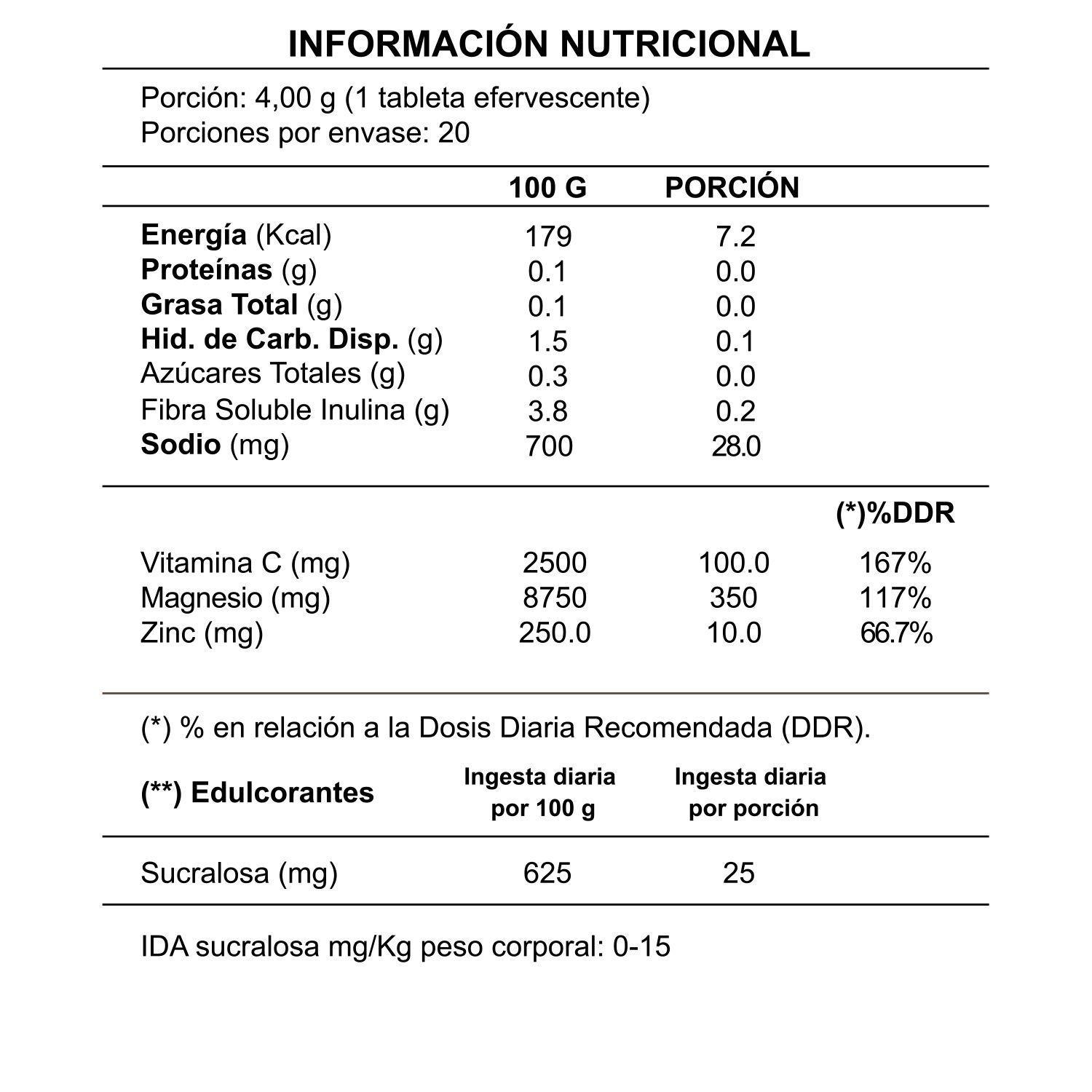 Magnesio 350 mg + Zinc 10 mg + Vit C - Pack 3 Unidades.-3