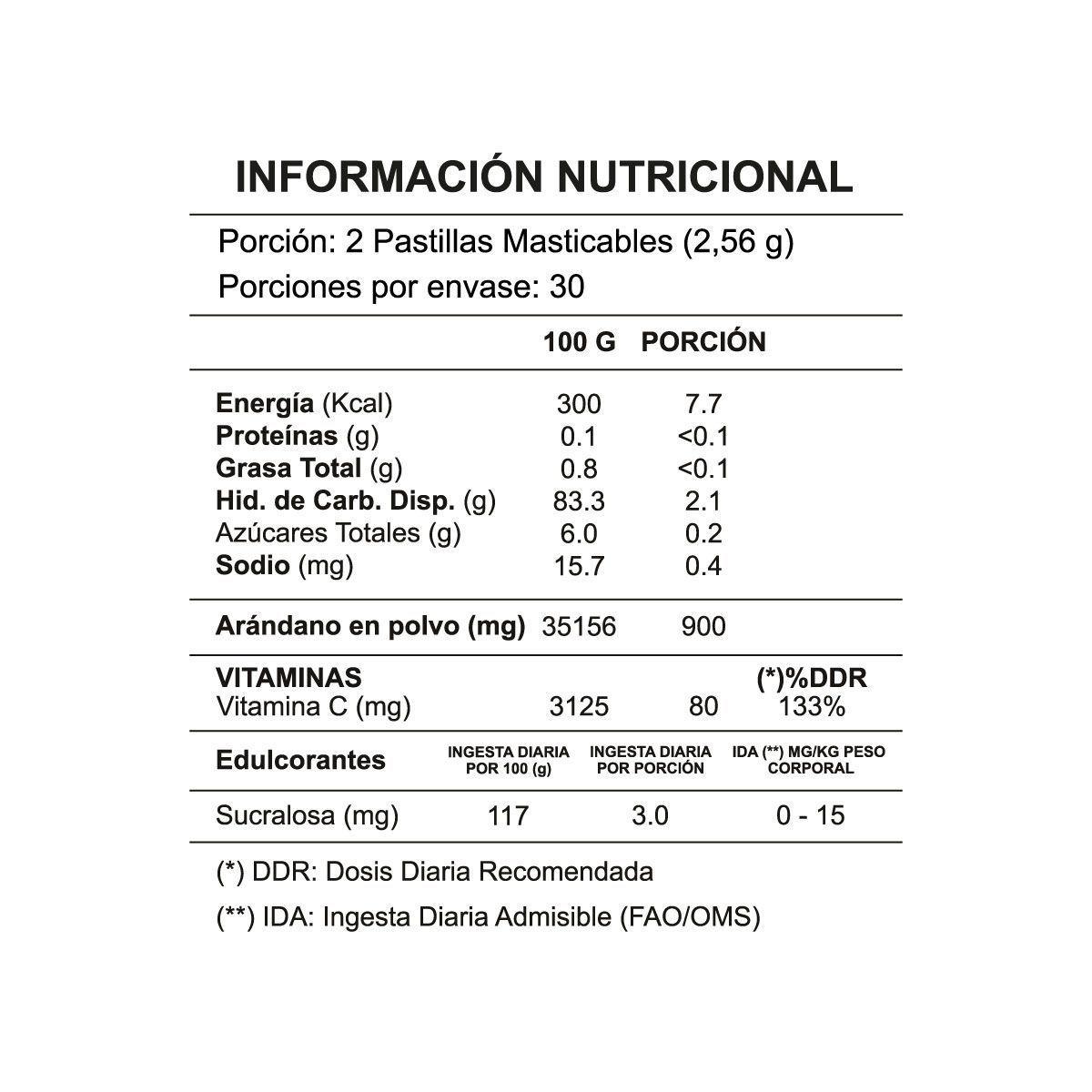 Cranberry Vitamina C -4