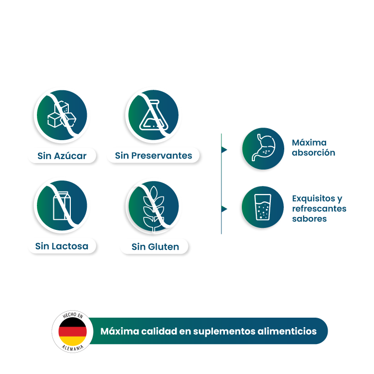 Colágeno Hidrolizado Marino (3) + Vitamina C berries (3) - Pack 6 unidades-3