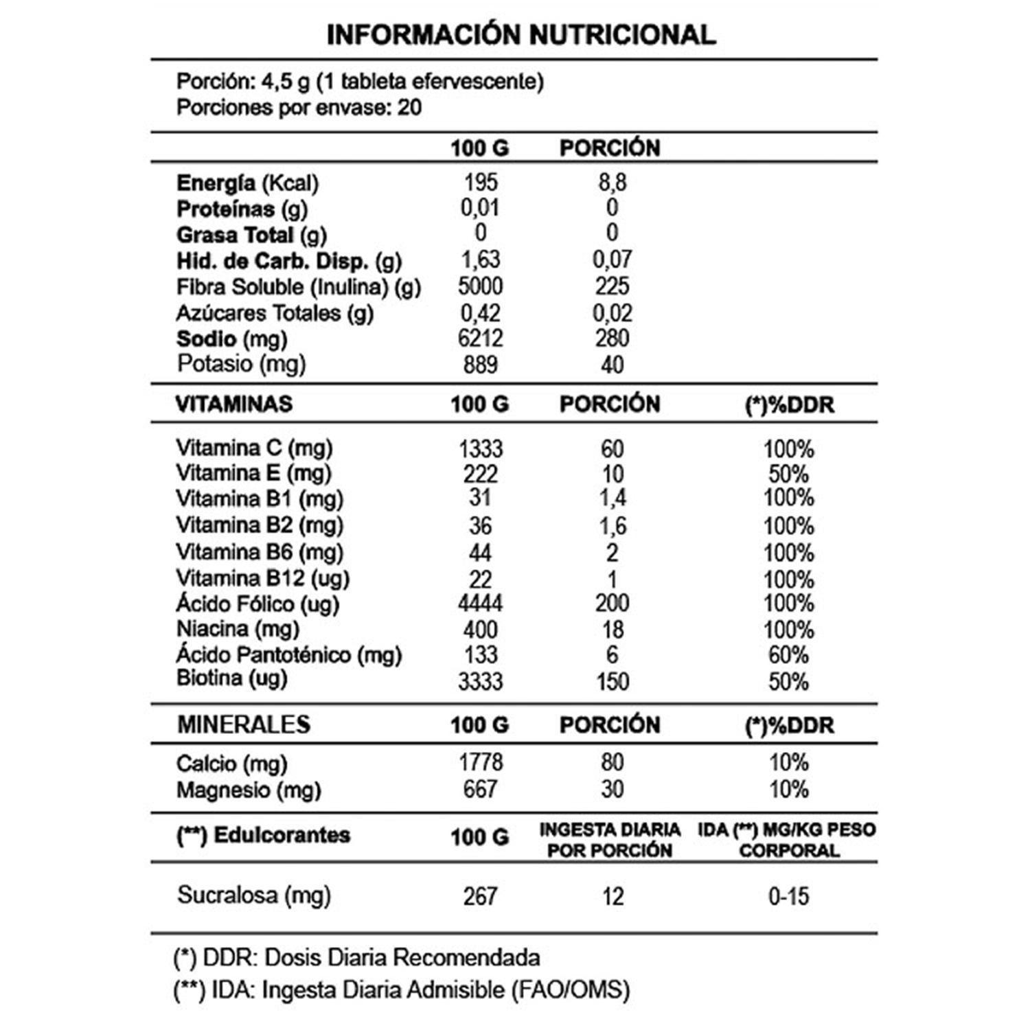 Multivitamínico Multivitamins + Minerals - Pack 6 Unidades.-3