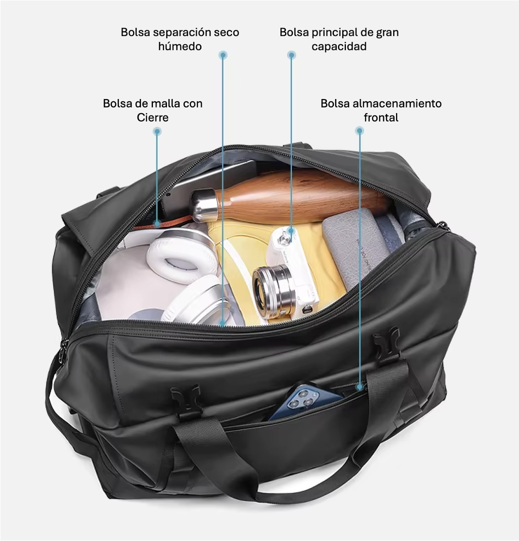 Bolso Convertible A Mochila Multifunción 3x1 Correas Ocultas-2