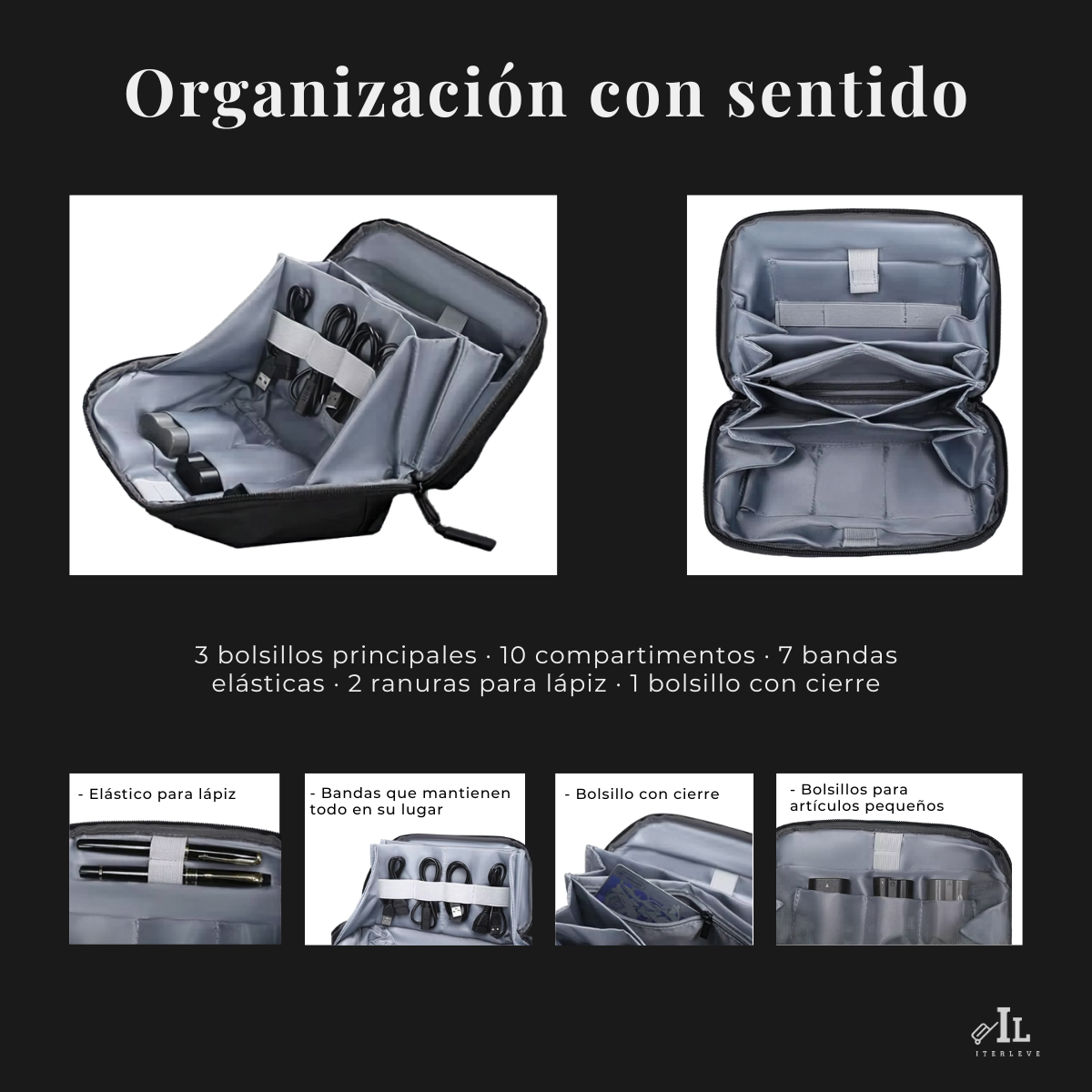 Estuche Organizador Bolso Porta Cables Para Viajes Capacidad-4