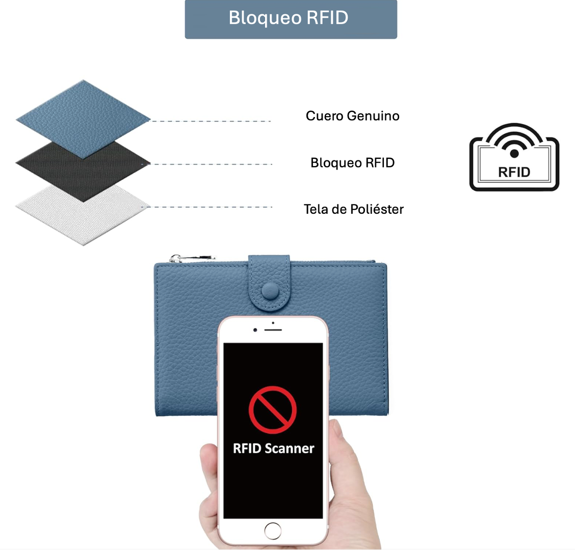 Porta Pasaporte Mujer Cuero Organizador Documentos con Cierre-6