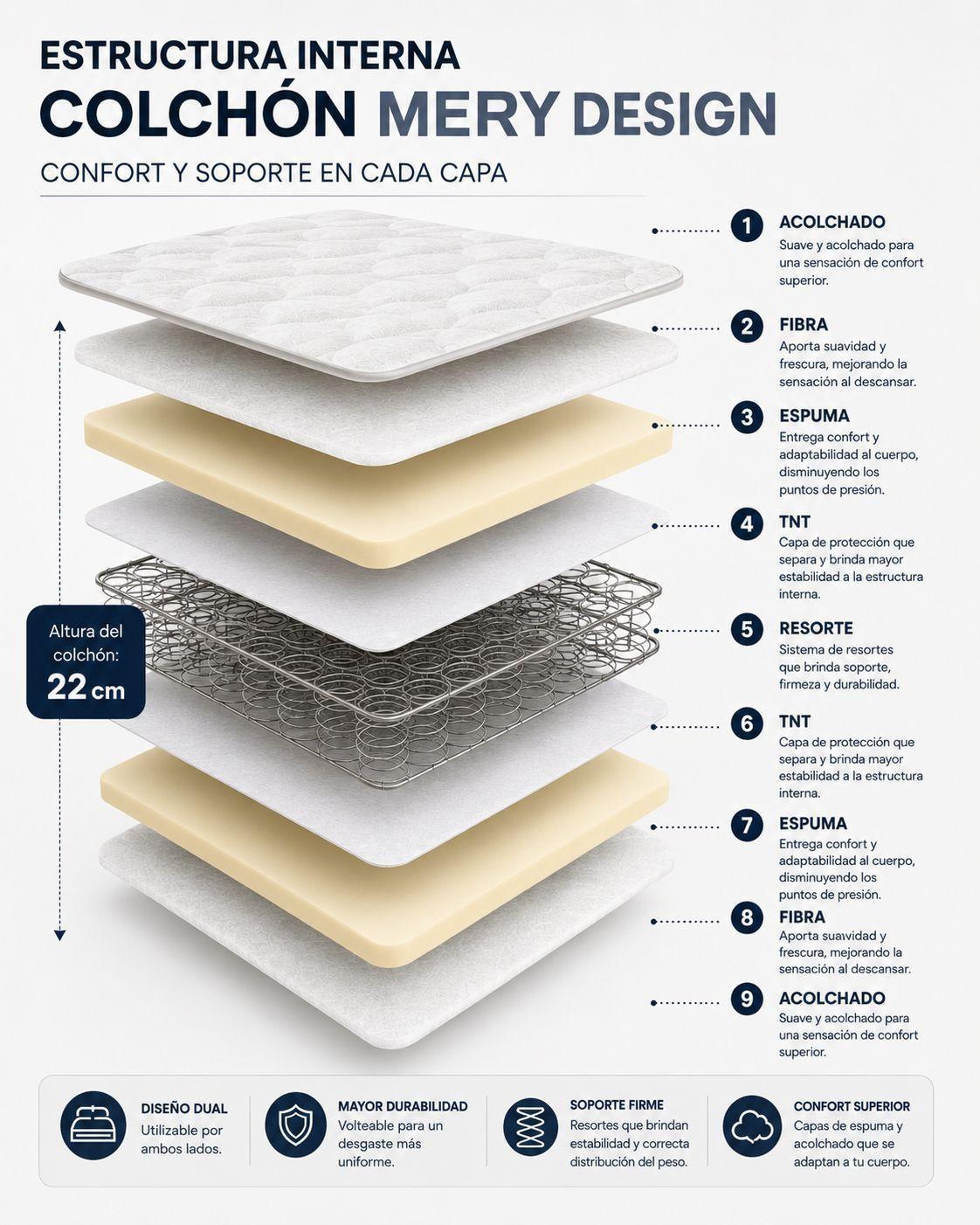 Cama Plaza y Media Capitone Colchon Mery Desing-5