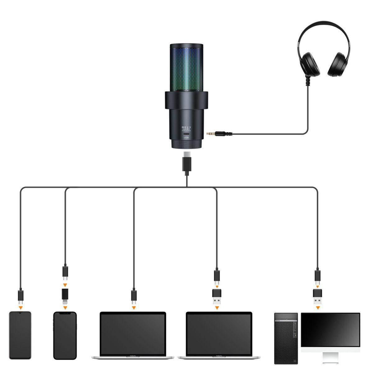 Micrófono Gamer Ejoy Uni Pro Rgb Inalámbrico C/ Brazo-3