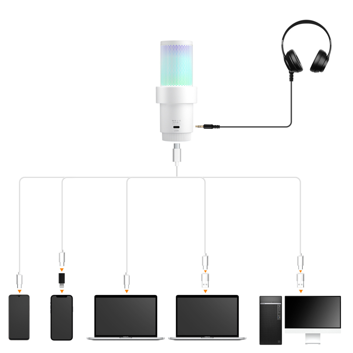  Micrófono Profesional Cardioide Inalámbrico Ejoy Uni Pro Usb-c, Rgb, Gamer, Teléfono, Podcast-3