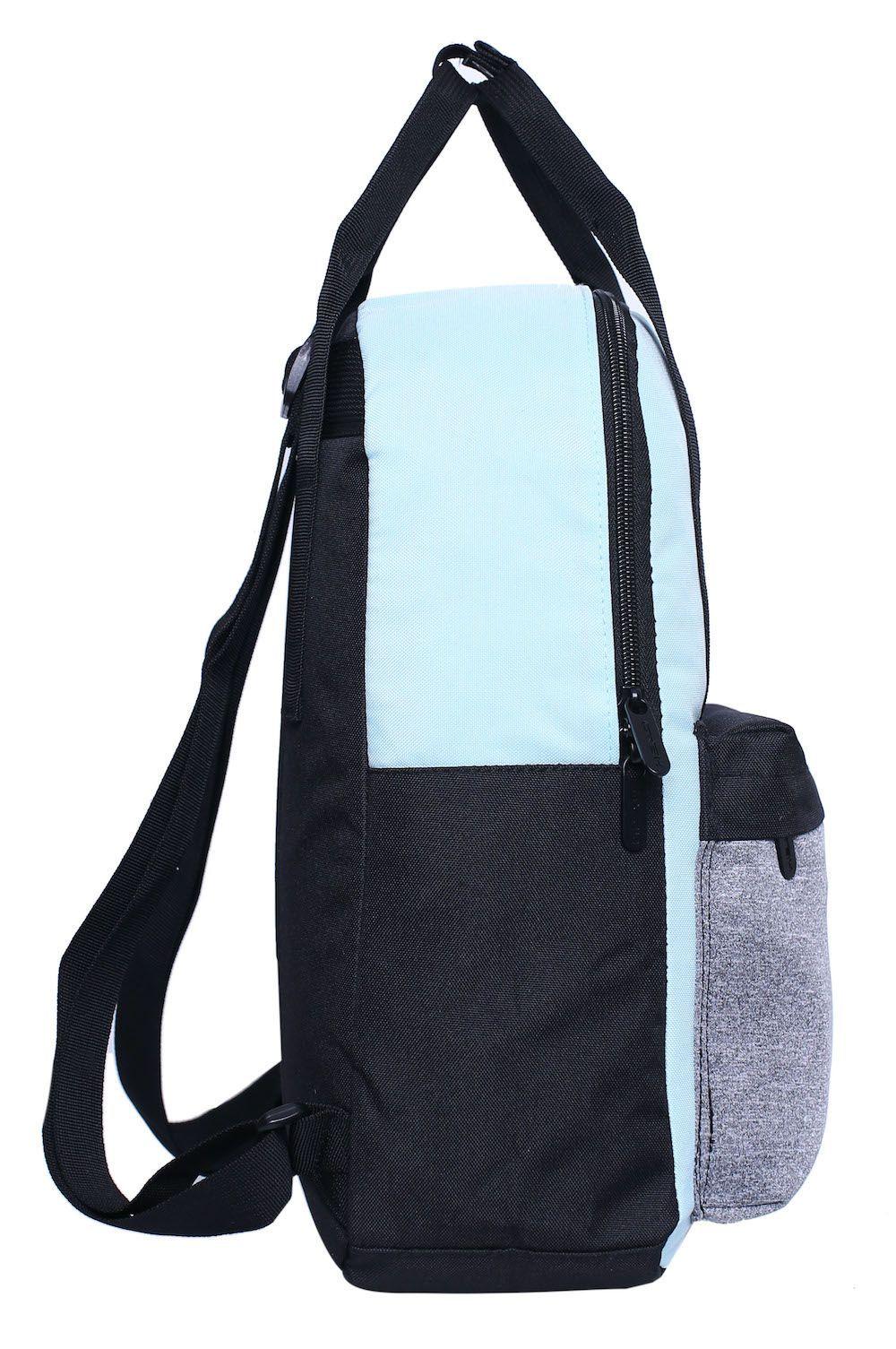 Mochila Argo Neoprene Menta Head-4