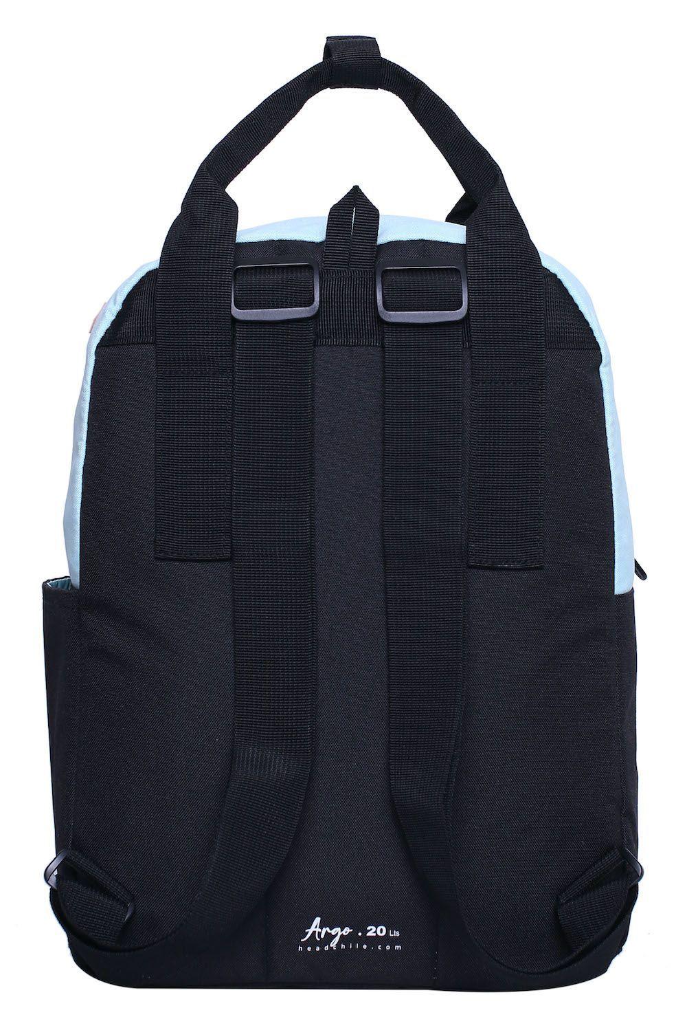 Mochila Argo Neoprene Menta Head-2