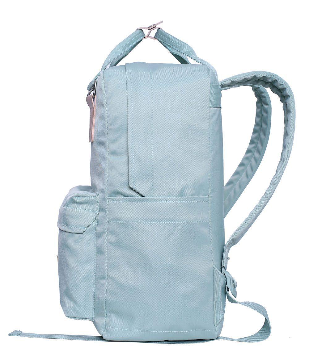 Mochila Beta Menta Azul Head-3
