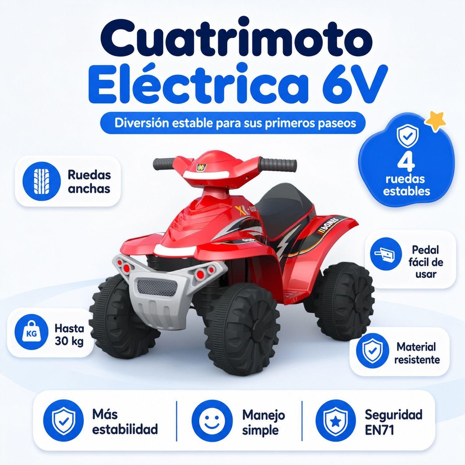 Cuatrimoto Eléctrica Infantil Kidscool 4 Ruedas 6V -3