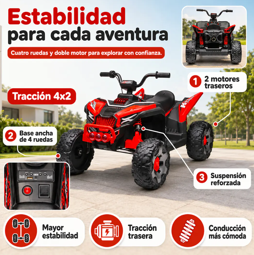 Cuatrimoto Eléctrica Infantil Monster ATV Kidscool Roja 12V 4x2 -5