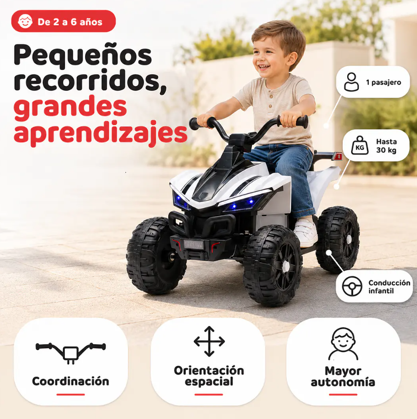 Cuatrimoto A Batería Infantil ATV Blanca 12V Doble Motor-5