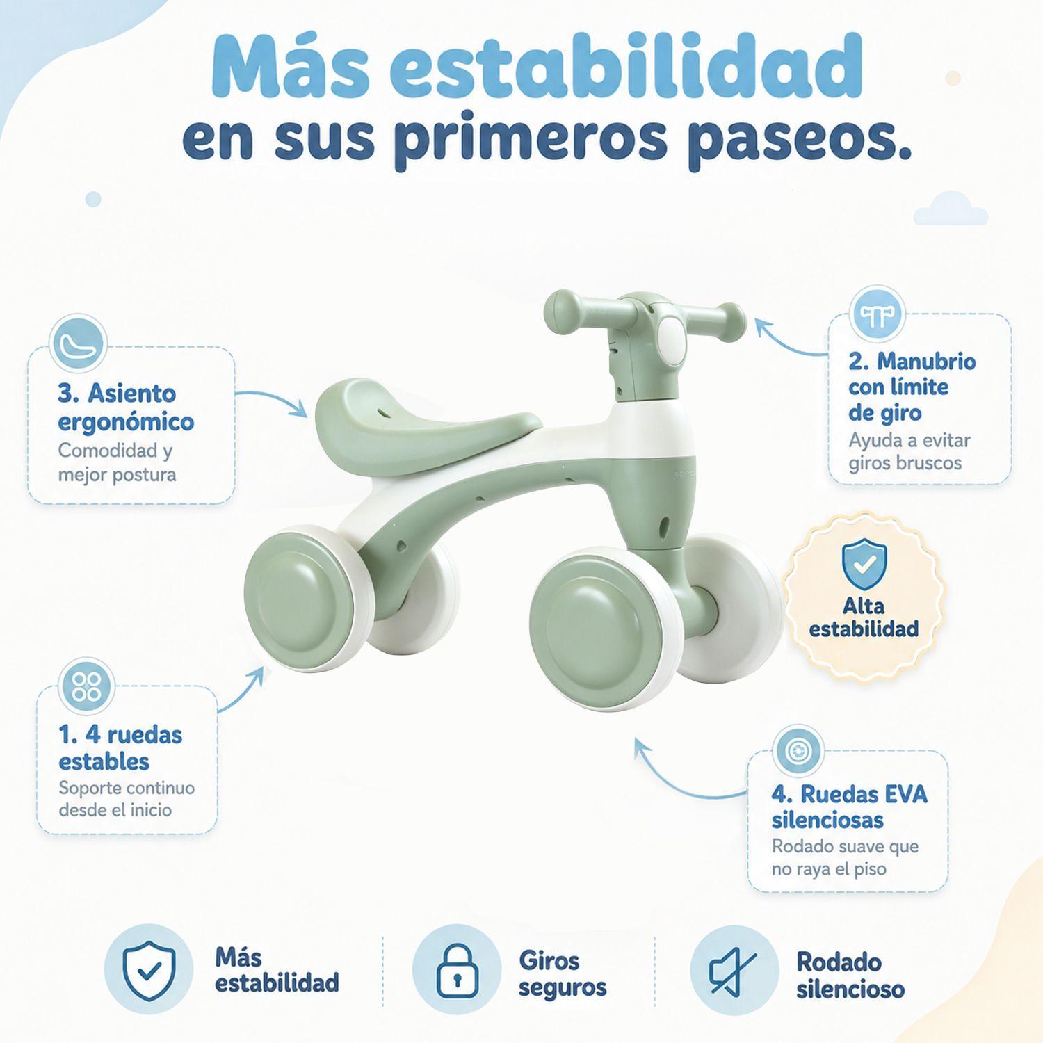 Correpasillos Kidscool Sin Pedales Con 4 Ruedas-3